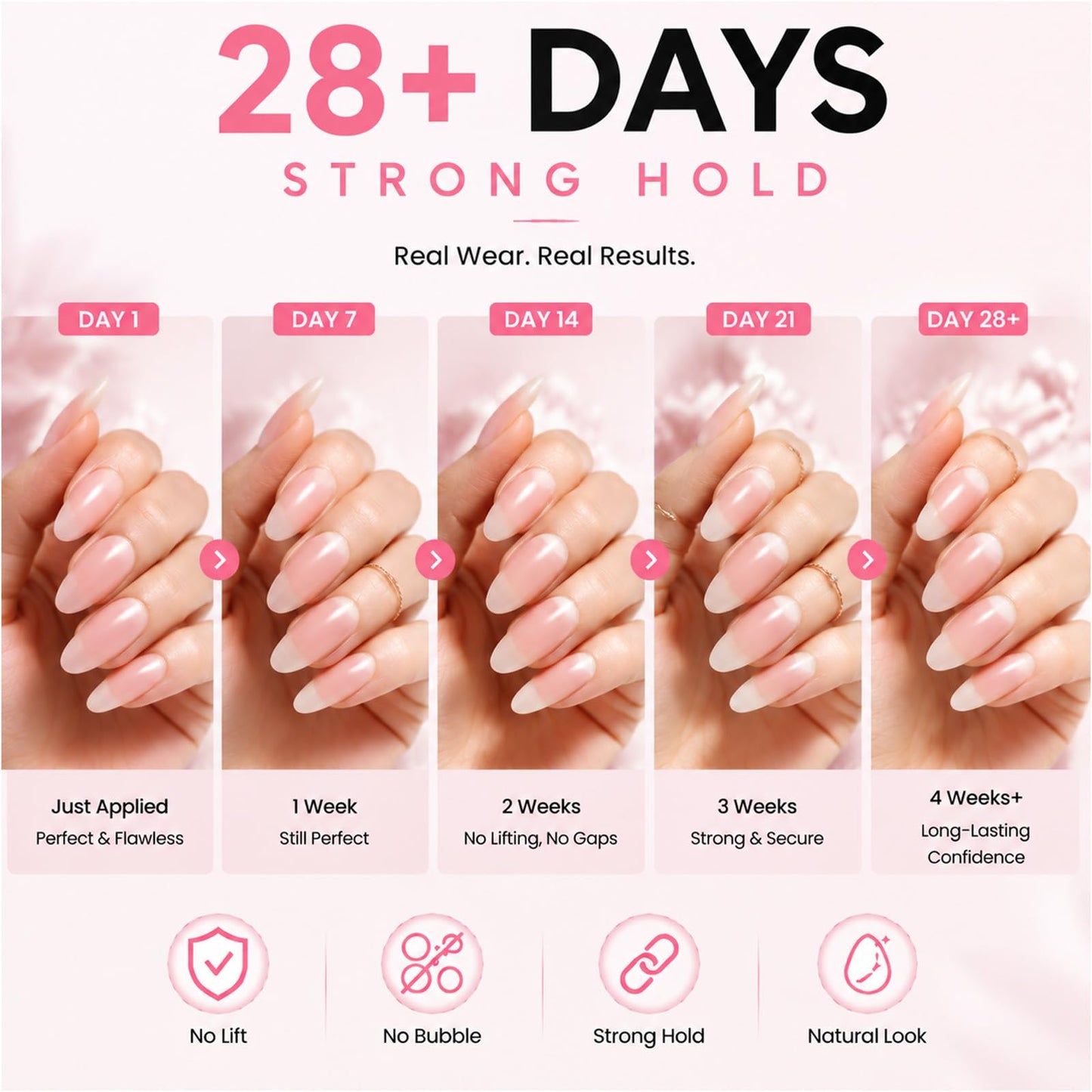Beetles 2Pcs*20g Solid Nail Glue Gel, Tipex Soft Nail Tips Glue Super Strong for Acrylic Nails Extension Fake Nails Clear Press On Nails, Summer Nail Beauty and Personal Care beetles Gel Polish