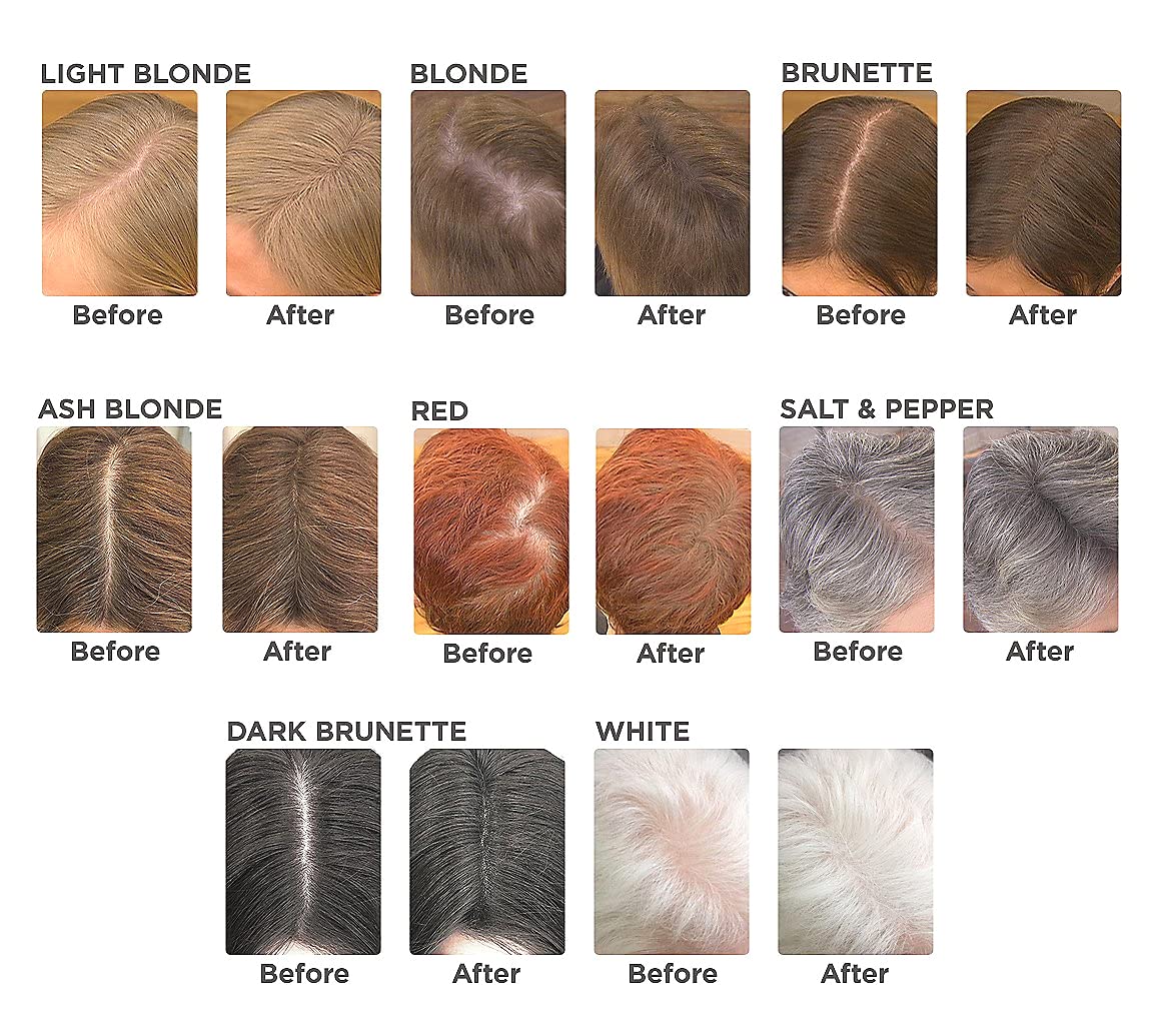 Joan Rivers Great Hair Day Fill-In Powder (Blonde) Two Pack Beauty & Personal Care As We Change