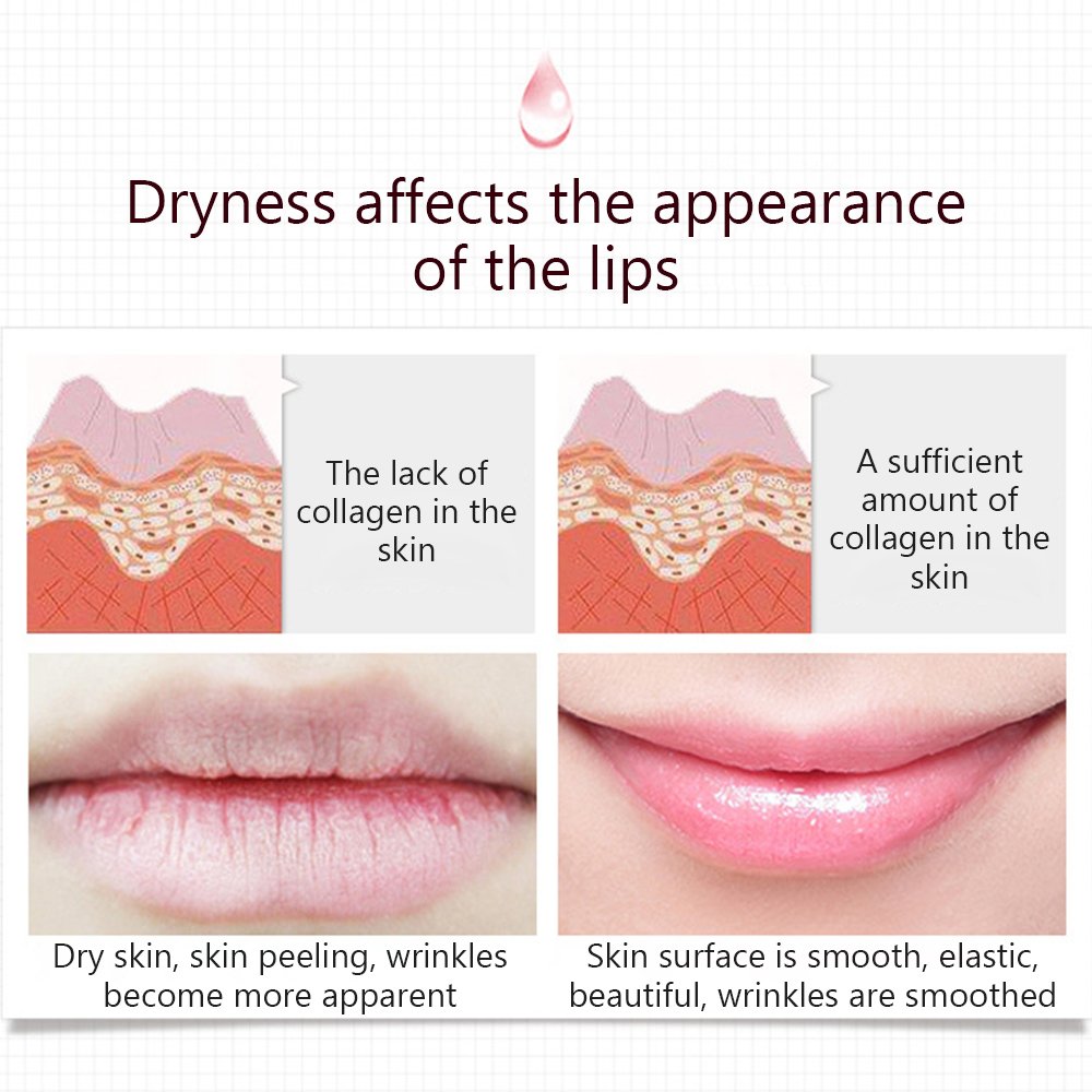 BIOAQUA Lip Lasting Collagen Replenisment Sexy Delicious Water Balance Nutrition Moisturizing Soft Beautiful Skin Vitamin E Mask-Jelly 20g Beauty and Personal Care BIOAQUA