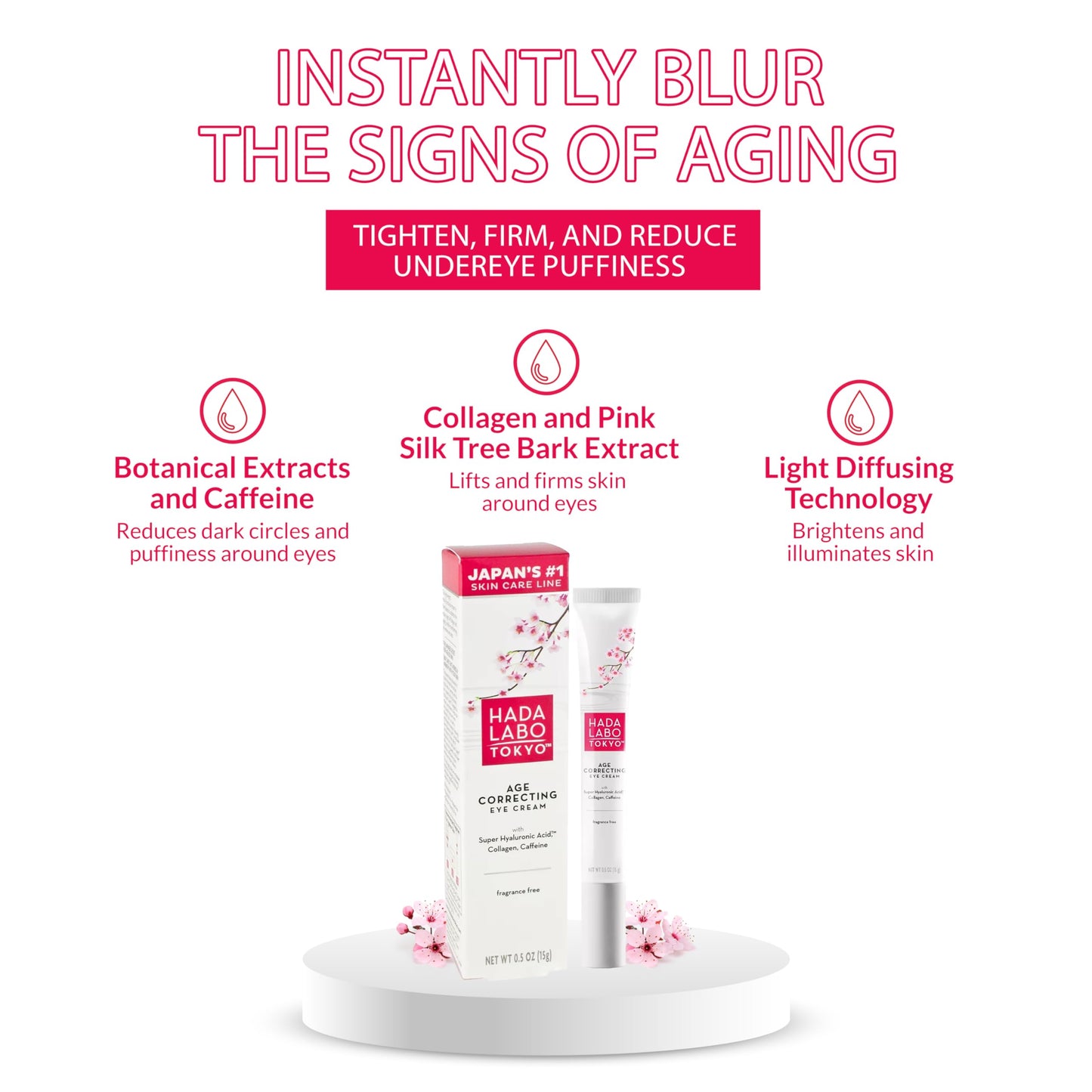 Hada Labo Tokyo Age Correcting Eye Cream, Anti-Aging Super Hyaluronic Acid, Collagen & Caffeine Reduce Wrinkles, Dark Circles & Under Eye Puffiness Beauty & Personal Care Hada Labo Tokyo