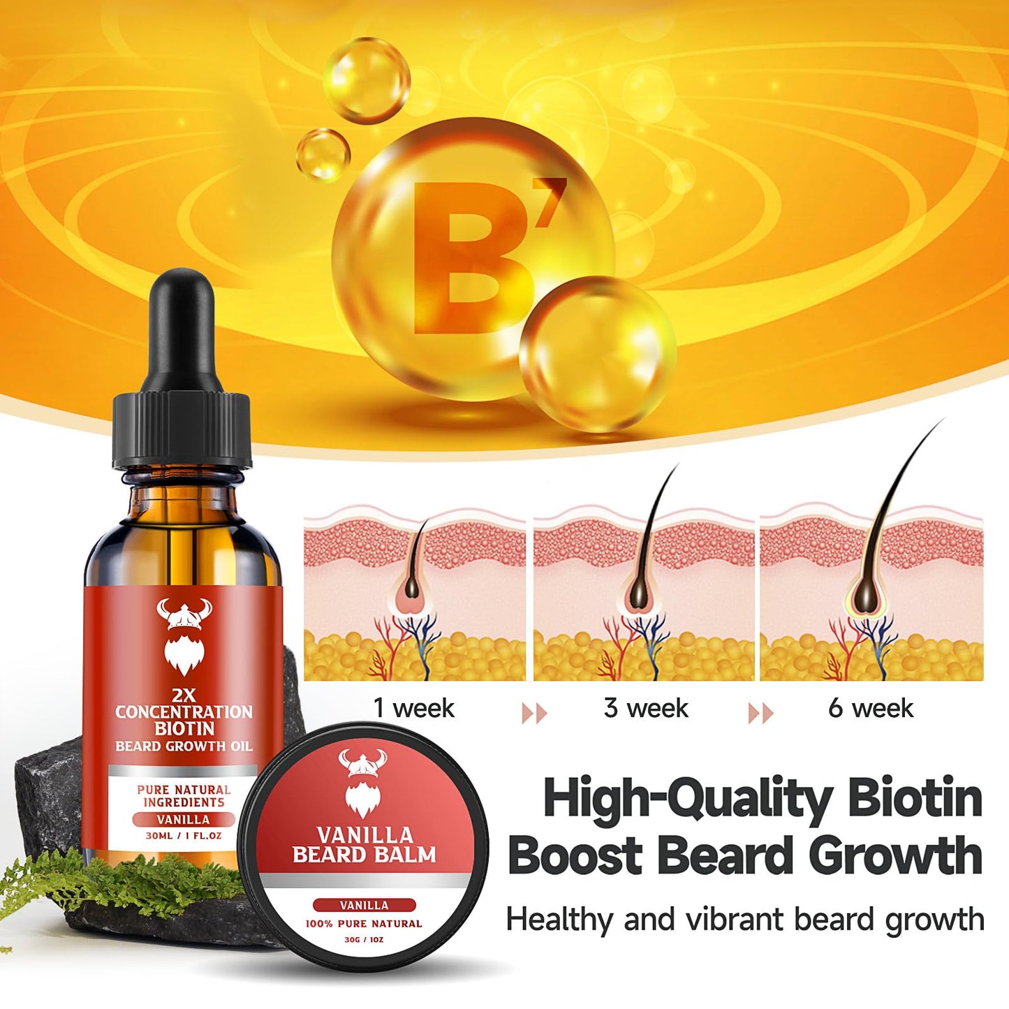 MistySprite Beard Growth Kit - 2X Concentration Biotin for Men, Natural Ingredients with Argan Oil, Jojoba Oil and Vitamin (Vanilla) Beauty and Personal Care MistySprite