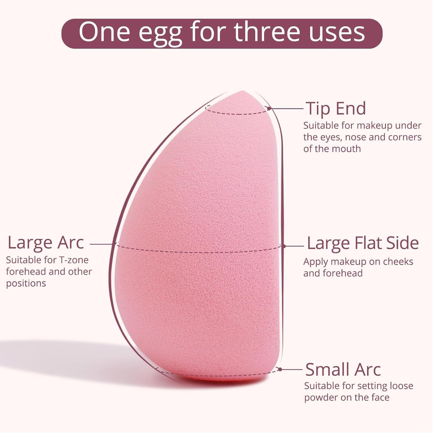 BEAKEY Flat Duo Patented Makeup Sponge Set of 2, Latex Free Pink Beauty Sponge for Foundation and Powder Application, Soft Blending Sponges, Large Beauty & Personal Care BEAKEY