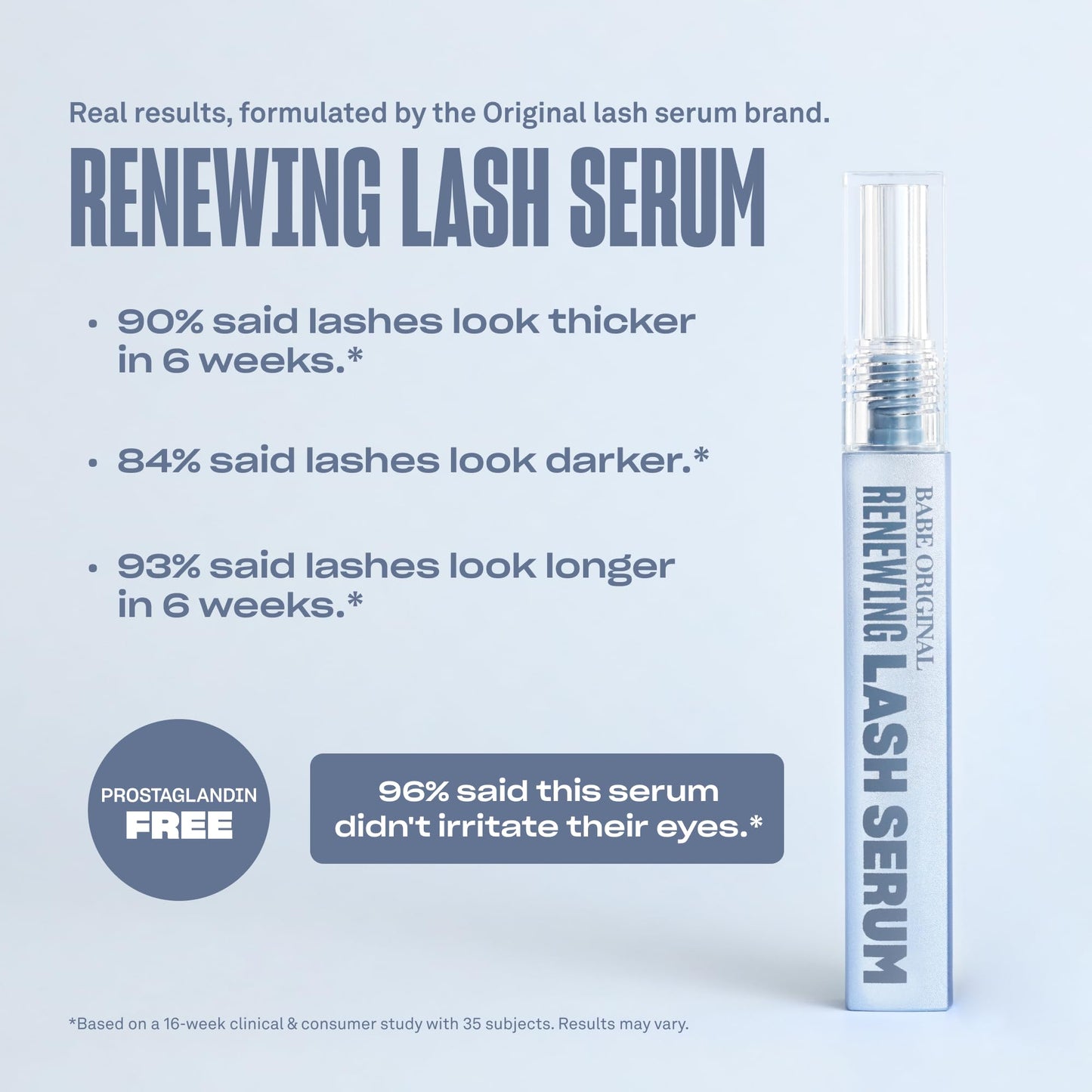 BABE ORIGINAL Renewing Lash Serum - Prostaglandin-Free, Peptide-Infused Gentle Lash Serum for Fuller, Longer-Looking Lashes, Lash Enhancing Treatment Beauty & Personal Care BABE ORIGINAL