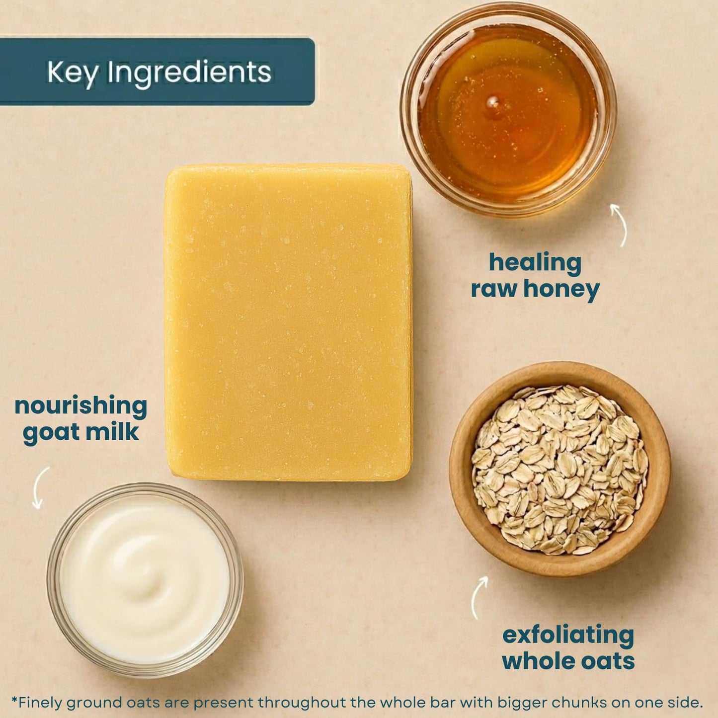 Way Natural Honey Oatmeal Soap Bar (3 Pack) - Goat Milk Soap for Men, Women & Kids - Natural, Handmade w/Real Milk - Dry, Sensitive Skin, Hands/Body Beauty & Personal Care Way Natural