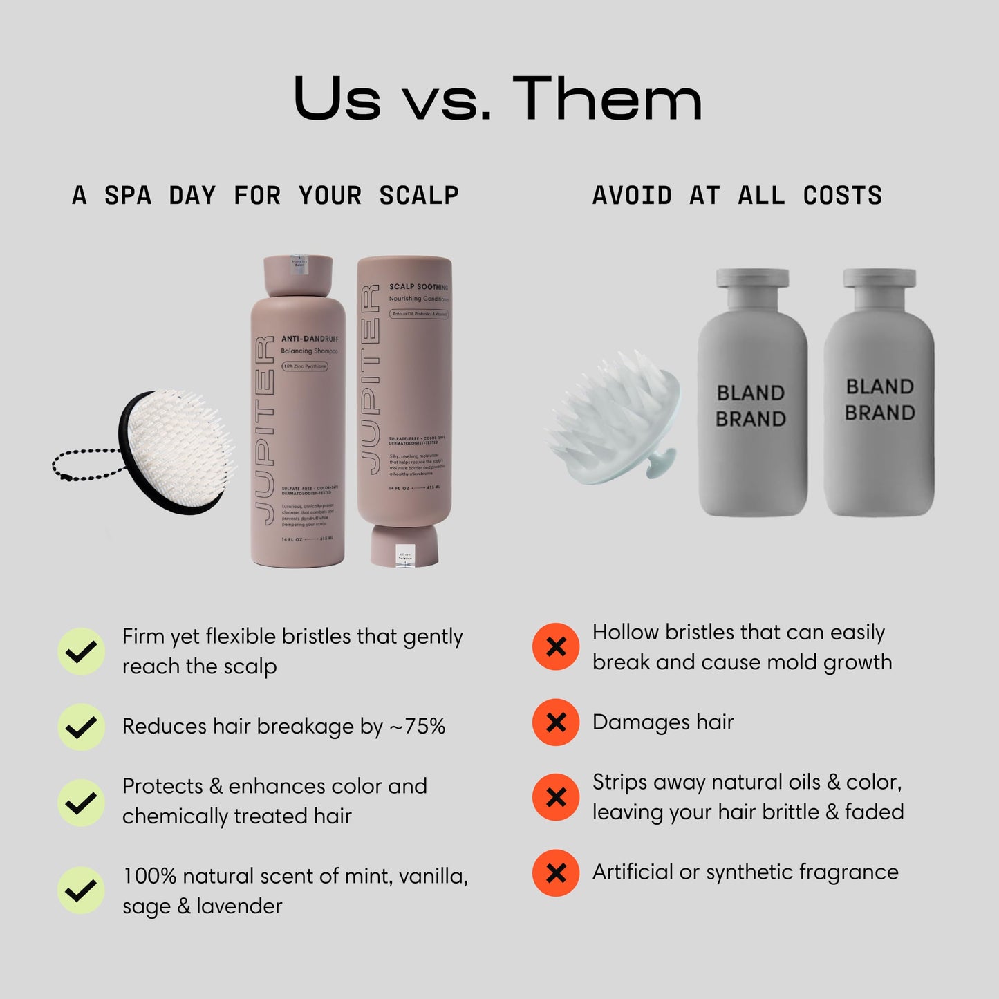 Jupiter Balancing Shampoo, Nourishing Conditioner, and Scalp Scrubber for Men & Women - Clarifying Cleanse for Oily, Dry & Sensitive Scalp - Hydrates Beauty & Personal Care Jupiter