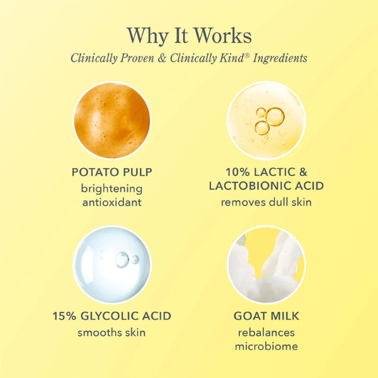 Beekman 1802 Potato Peel - 1.69 fl oz - Fragrance Free - Rapid Resurfacing Milk Facial - At-Home Peel - Visibly Reduces Appearance of Fine Lines Beauty & Personal Care Beekman 1802