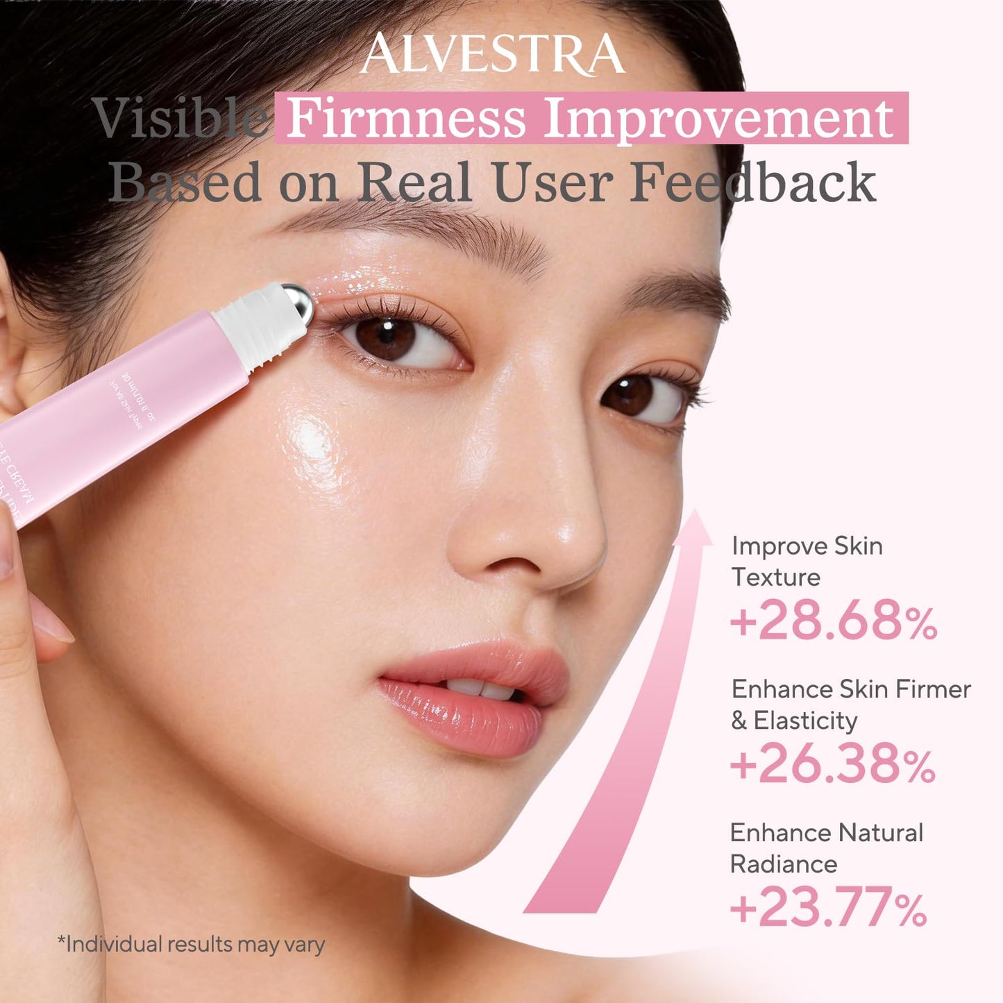 ALVESTRA Under Eye Cream with Salmon DNA PDRN & Pink Peptides Beauty & Personal Care ALVESTRA