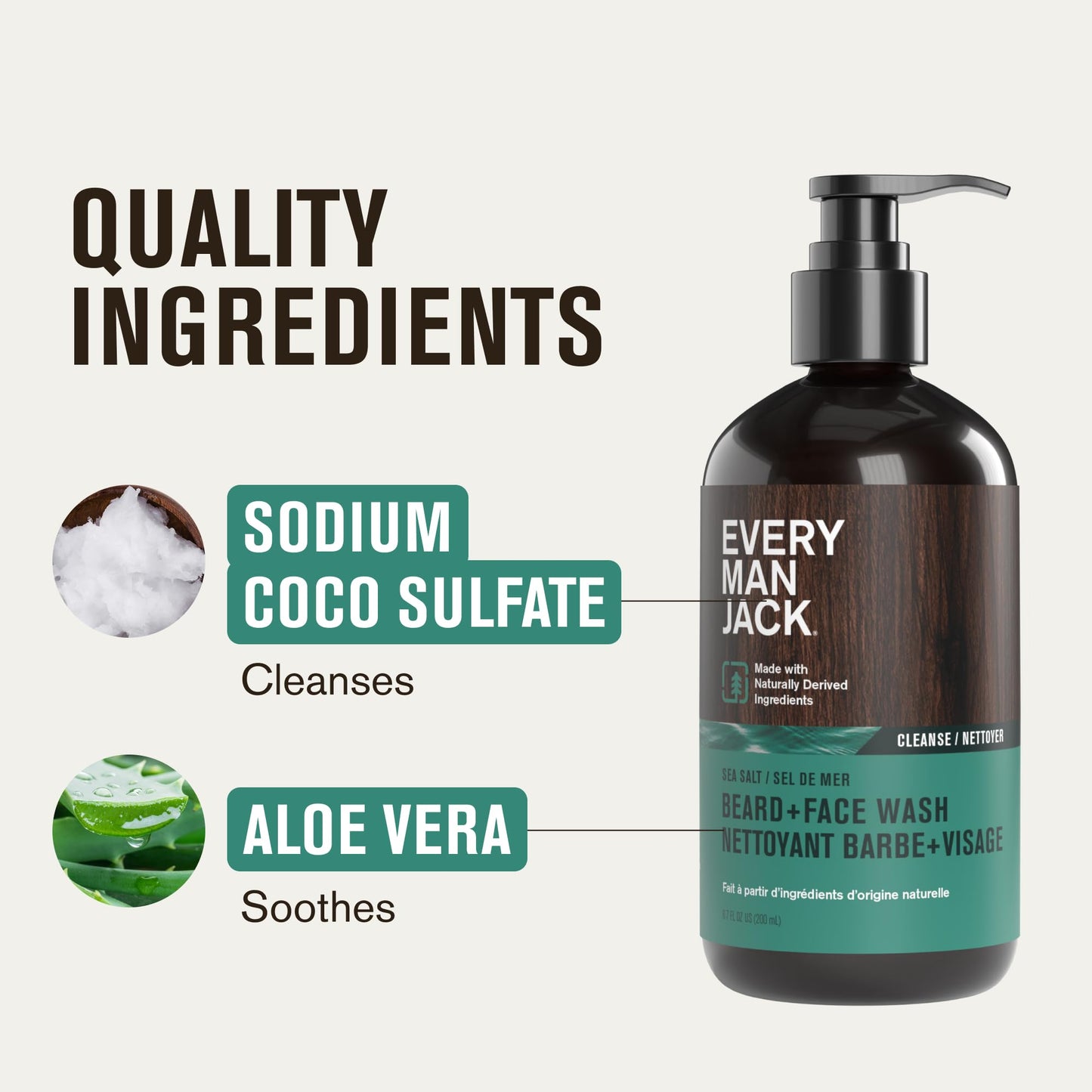 Every Man Jack Beard + Face Wash - Subtle Sea Salt Fragrance - Deep Cleans, Conditions, and Softens Your Beard and Skin Underneath - Naturally Derived Beauty & Personal Care Every Man Jack