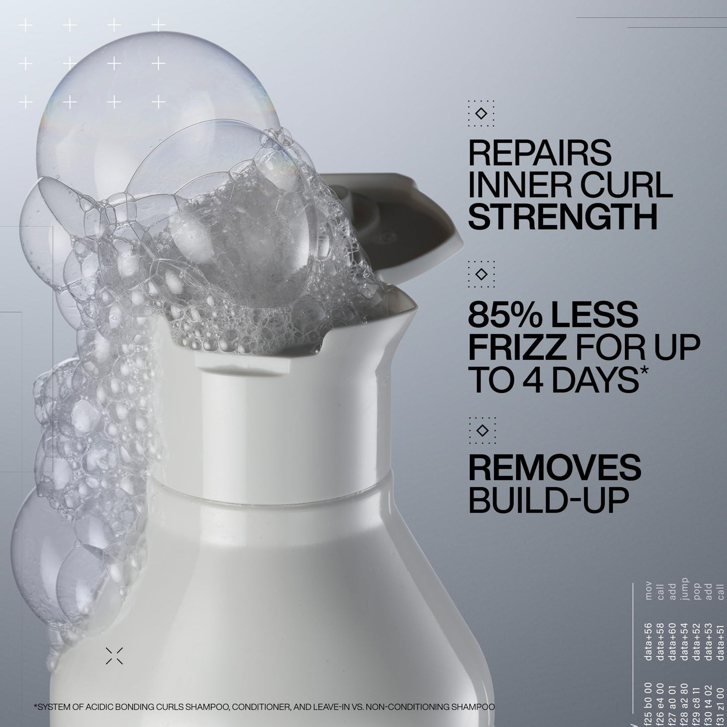 Redken Acidic Bonding Curls Sulfate-Free Shampoo | For Curly Hair | Curl Control + Definition | With Citric Acid, Avocado Oil, Shea Butter | Beauty & Personal Care Redken
