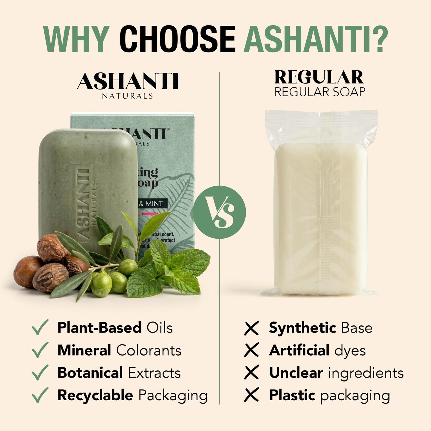 Ashanti Naturals Green Tea Soap Bar 2-Pack | Detoxing Natural Soap with Shea Butter, Olive Oil & Haxel Extract - 5 oz Beauty & Personal Care Ashanti Naturals