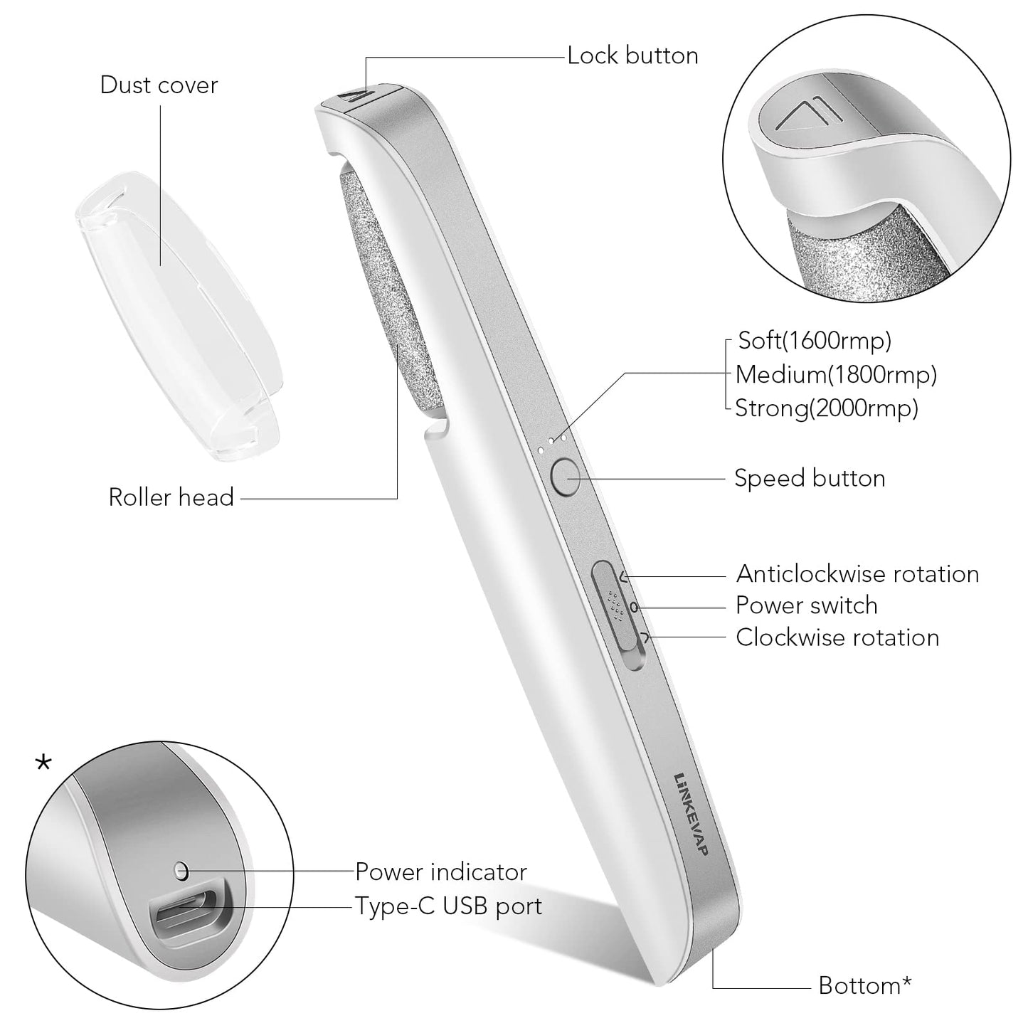LINKEVAP Electric Callus Remover for Feet, Professional Pedicure Kit Foot Scrubber for Dry, Dead, Cracked, Hard Skin, at Home Feet Spa Care Kit Beauty & Personal Care LINKEVAP