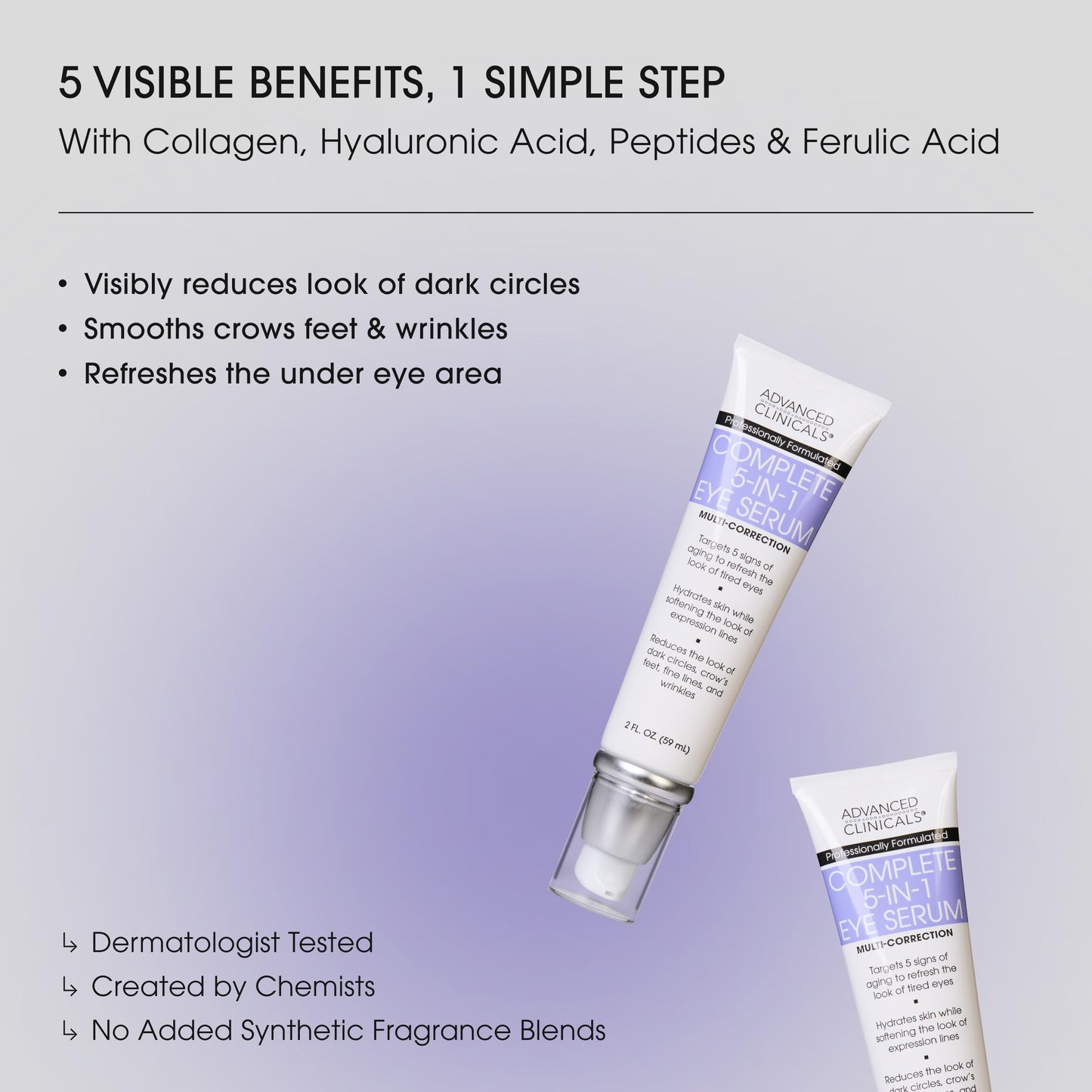 Advanced Clinicals 5-in-1 Eye Serum | Multi-Benefit Visible Anti Aging Under Eye Serum Face Moisturizer Reduces Appearance Of Dark Circles, Puffy Beauty & Personal Care Advanced Clinicals
