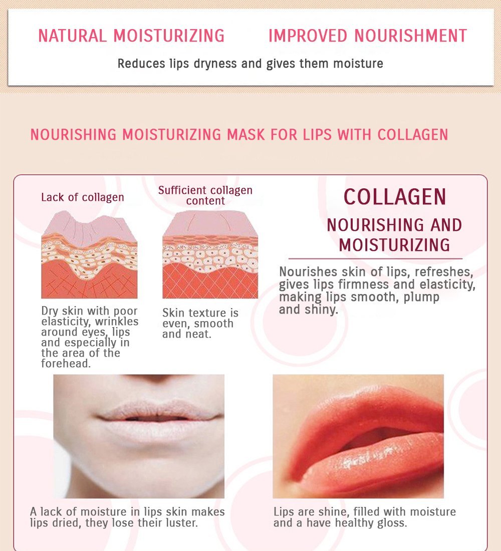 BIOAQUA Lip Plumper Collagen Nourishing Crystal Pink Lip Mask Natural Shiny Moisturizing Smooth Texture Healthy Elasticity (20) Beauty and Personal Care BIOAQUA