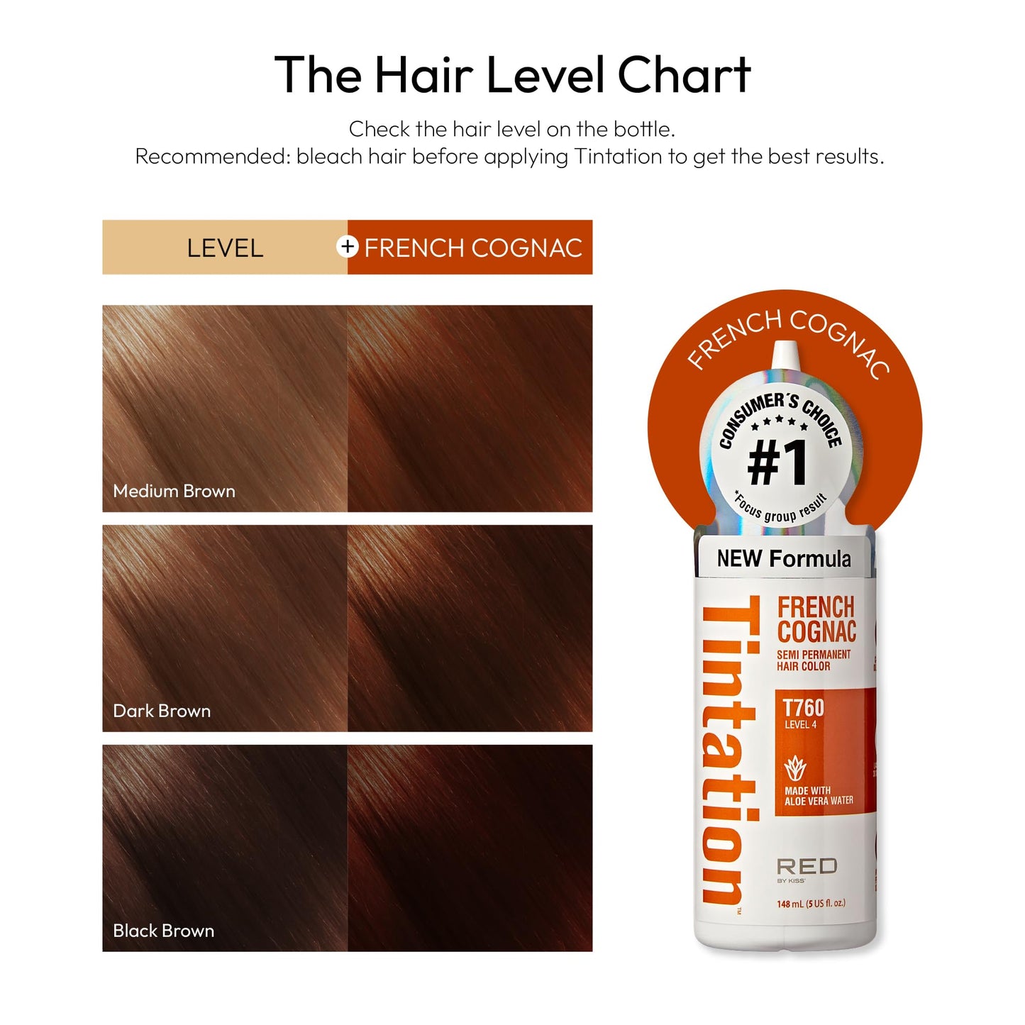 Red by Kiss Tintation Semi-Permanent Hair Color, Aloe Vera Water Based, Argan Oil, Olive Oil, Collagen & Keratin, Long-Lasting Color Dye (French Beauty & Personal Care Red by Kiss