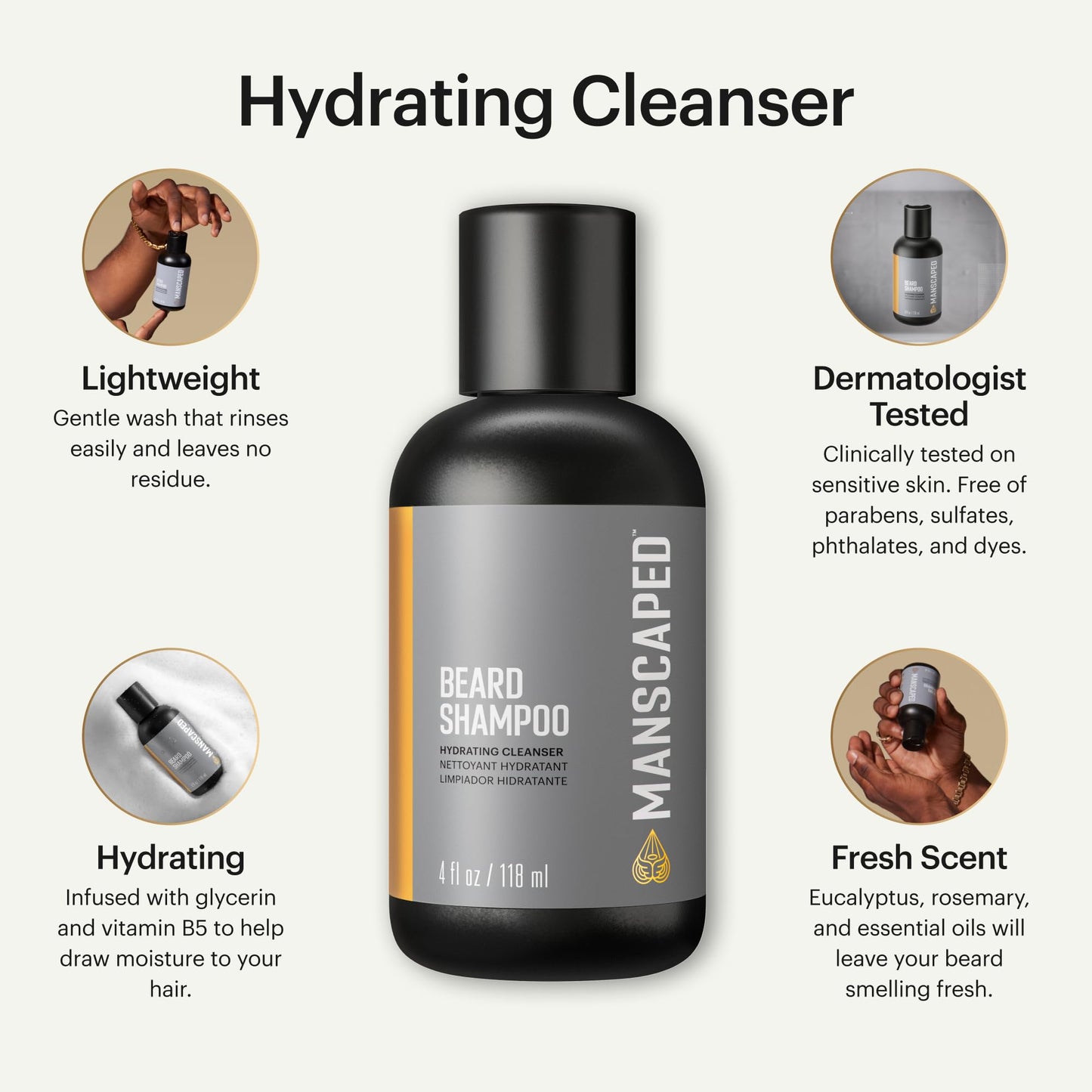 MANSCAPED® UltraPremium Beard Shampoo, Hydrating Cleanser with Eucalyptus, Rosemary, Lavender Essential Oils, Moisturizing Beard Wash for Hair Beauty & Personal Care MANSCAPED