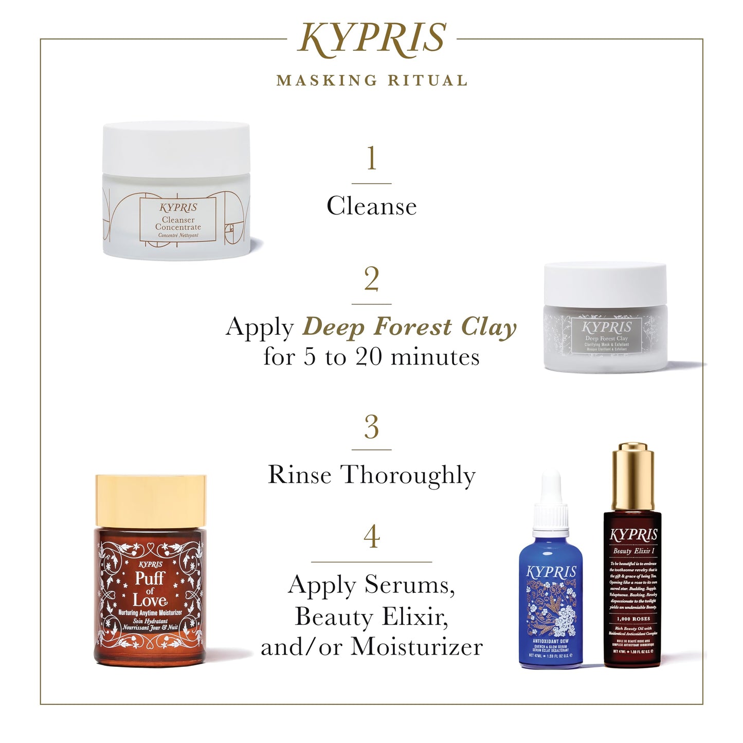 KYPRIS, Deep Forest Clay Clarifying Exfoliation Mask, Physical & Acid Exfoliation, Clarifying Clay & Soothing Botanicals (1.55 fl oz / 46 ml) Beauty & Personal Care KYPRIS
