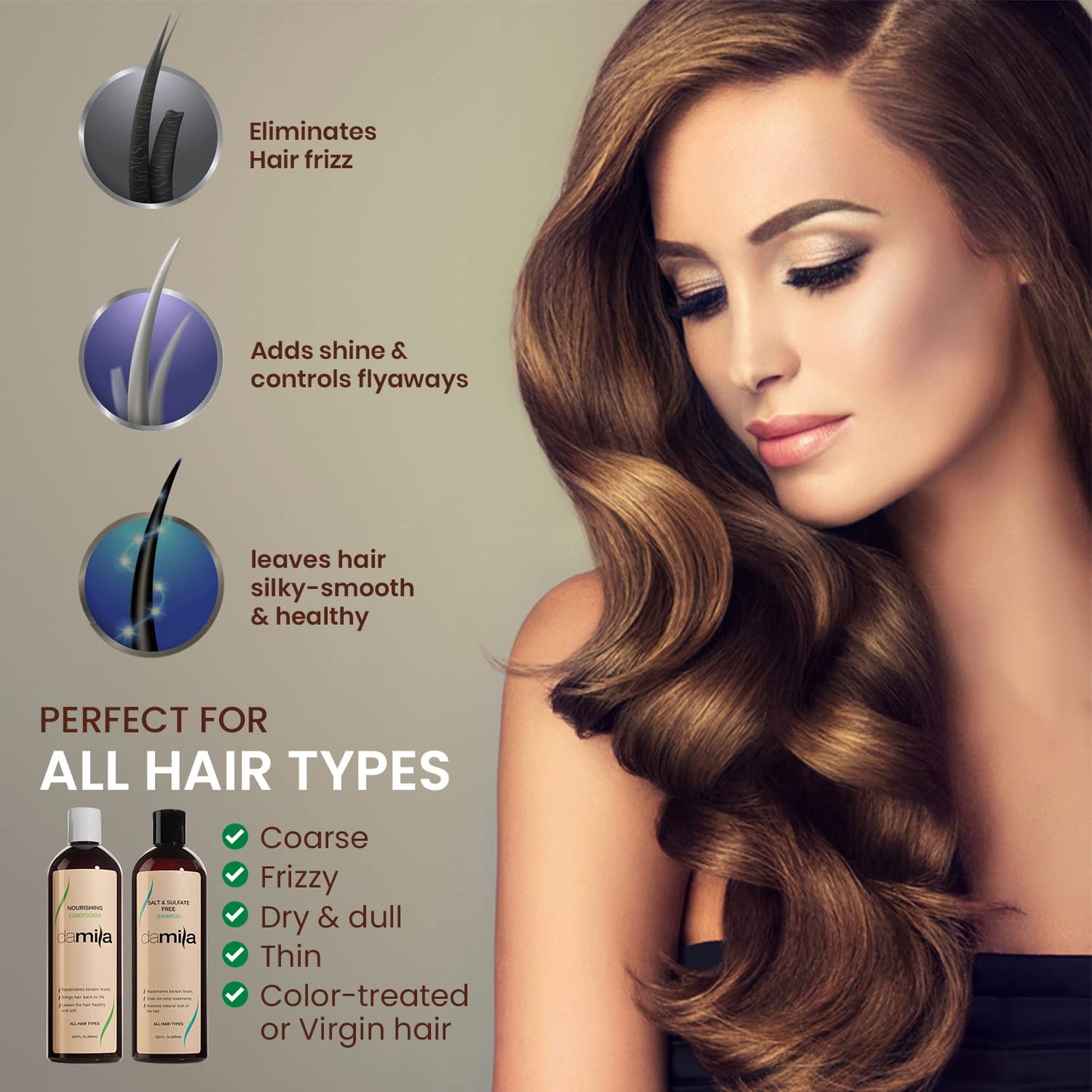 Damila Salt & Sulfate Free Shampoo & Conditioner for Keratin and Color Treated Hair - Professional Keratin Value Pack for Damaged, Frizzy, Curly, Dry Beauty & Personal Care damila