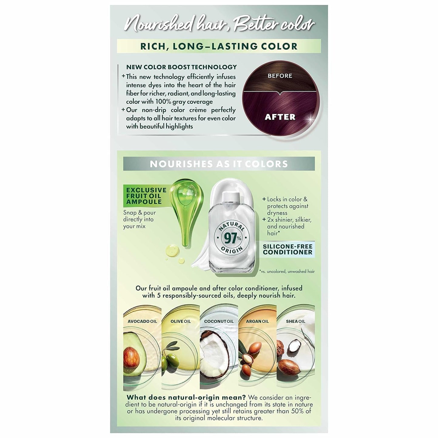 Garnier Nutrisse Nourishing Hair Color Creme, 42 Deep Burgundy (Black Cherry), 3 Count (Packaging May Vary) Beauty & Personal Care Garnier