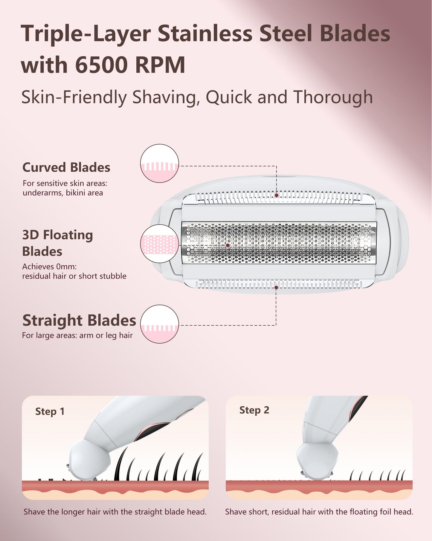 Shaver for Woman for Face, IPX7 Waterproof,White,3 in 1 Bikini Trimmer for Women, Electric Razors for Women with Display, Painless Bikini Trimmer, USB Beauty and Personal Care ANYLIV