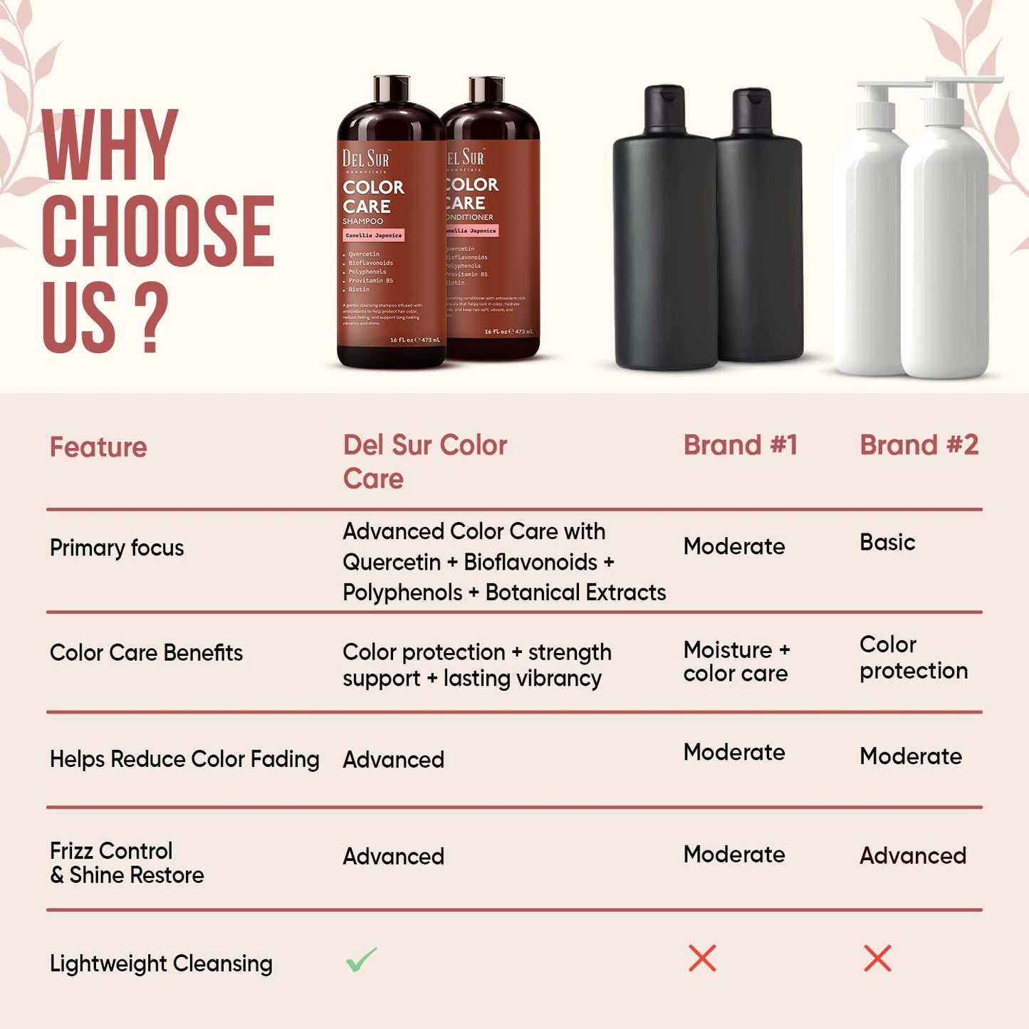 DEL SUR Color Safe Shampoo and Conditioner Set for Color Treated Hair | Camellia Japonica, Quercetin & Biotin | Anti-Frizz & Hydrating | 16 fl oz Each Beauty & Personal Care DEL SUR