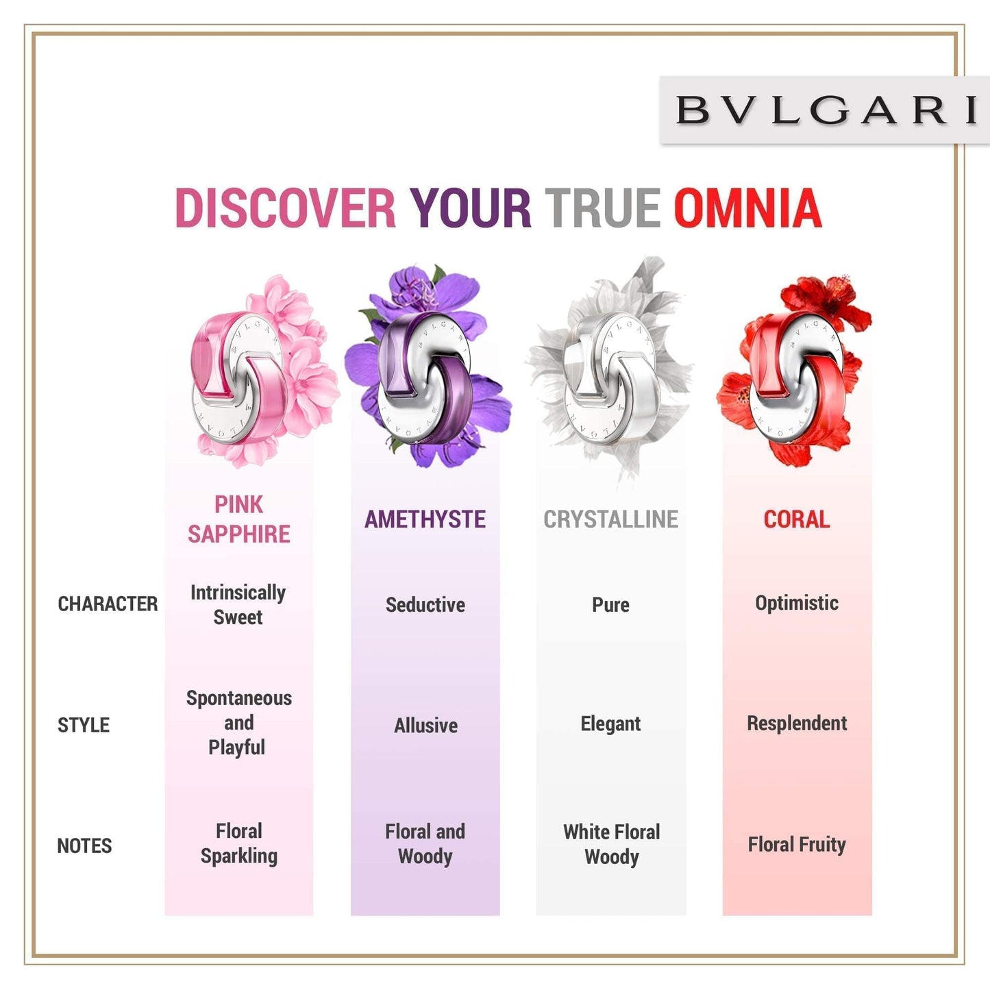 BVLGARI Omnia Amethyste Eau de Toilette Splash, 1.40 Fl Oz Beauty & Personal Care BVLGARI