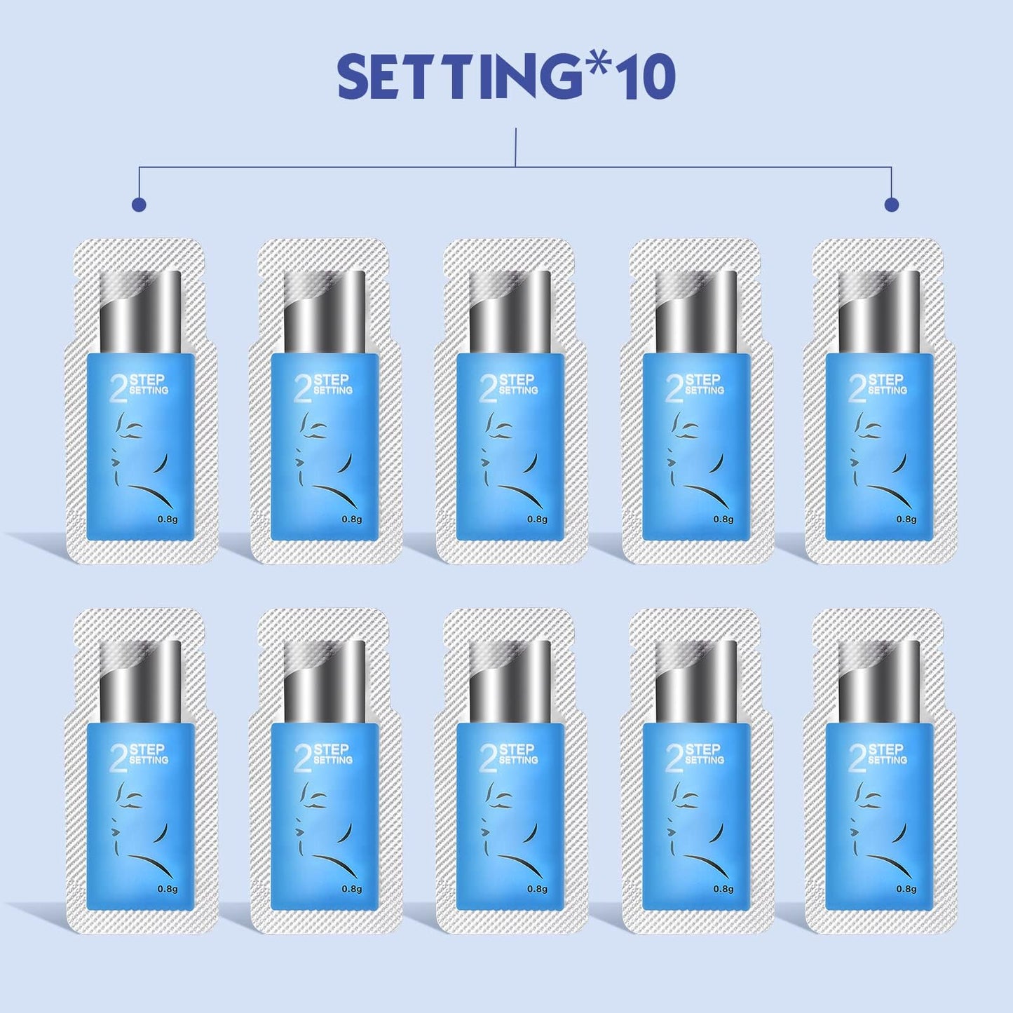 PERMANIA Lash Lift Kit,Separate Steps Products for Salon or at Home, Steps 10 Sachets of 0.8 g/0.03 oz Each Prep (STEP#2) Beauty & Personal Care PERMANIA