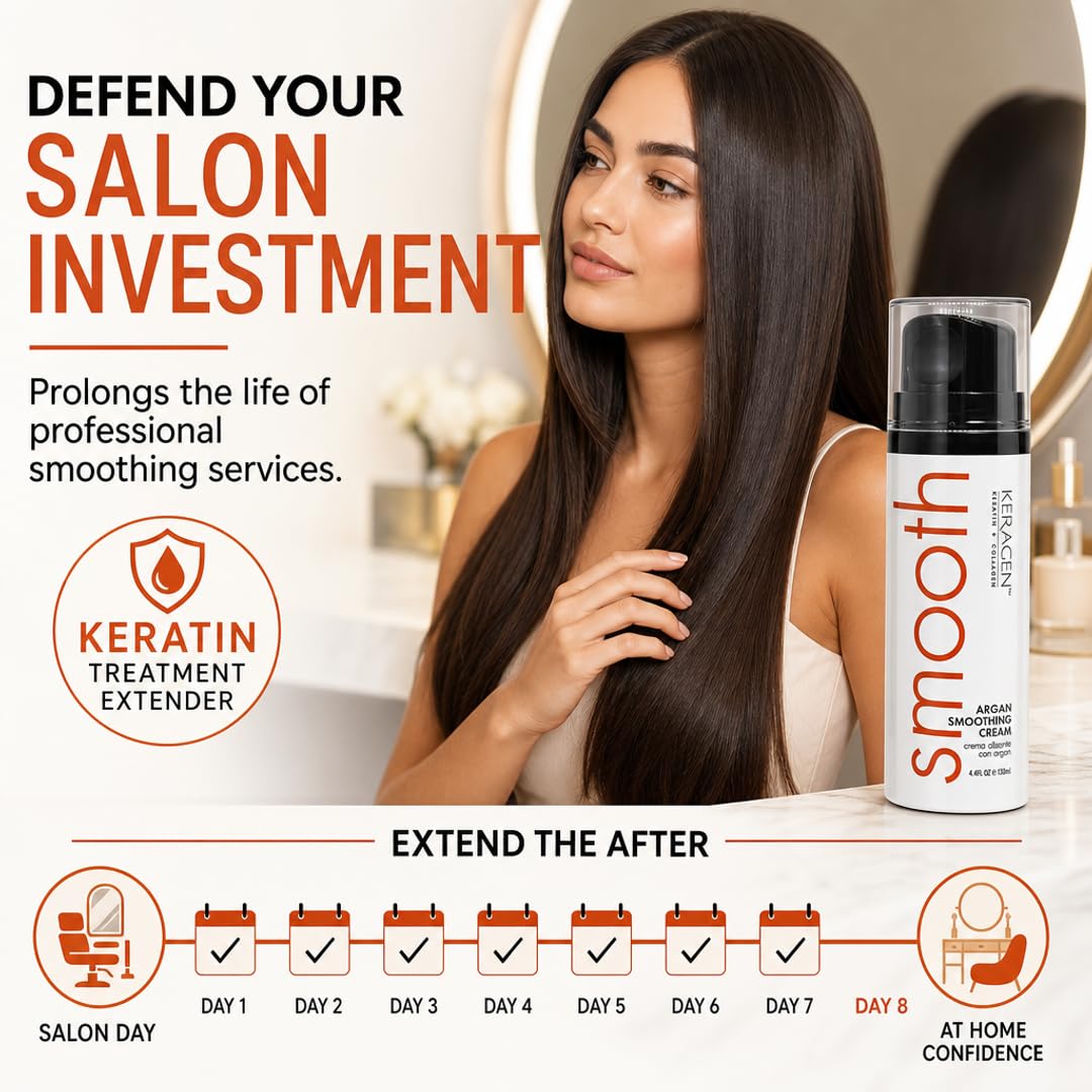 KERAGEN Smoothing Styling Cream - Keratin Treatment Extender for Color-Treated & Frizzy Hair | Sulfate-Free, Cruelty-Free | Heat Protectant | Up Beauty & Personal Care KERAGEN