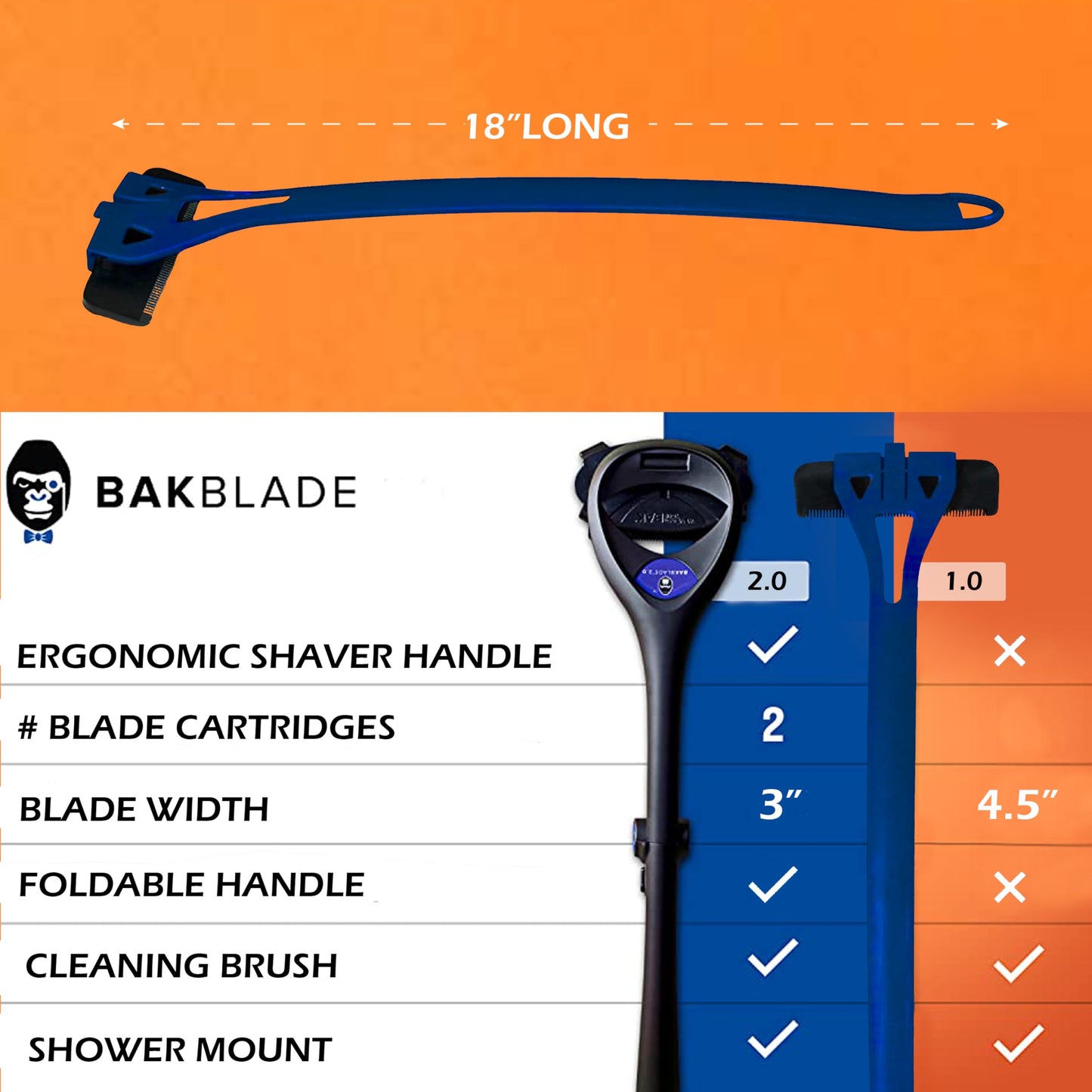 Bakblade 1.0 Back Shavers Men, Hair Removal Body Shaver (DIY) - Extra-Long Handle Trimmer, Wet Dry Shave Beauty and Personal Care BAKBLADE