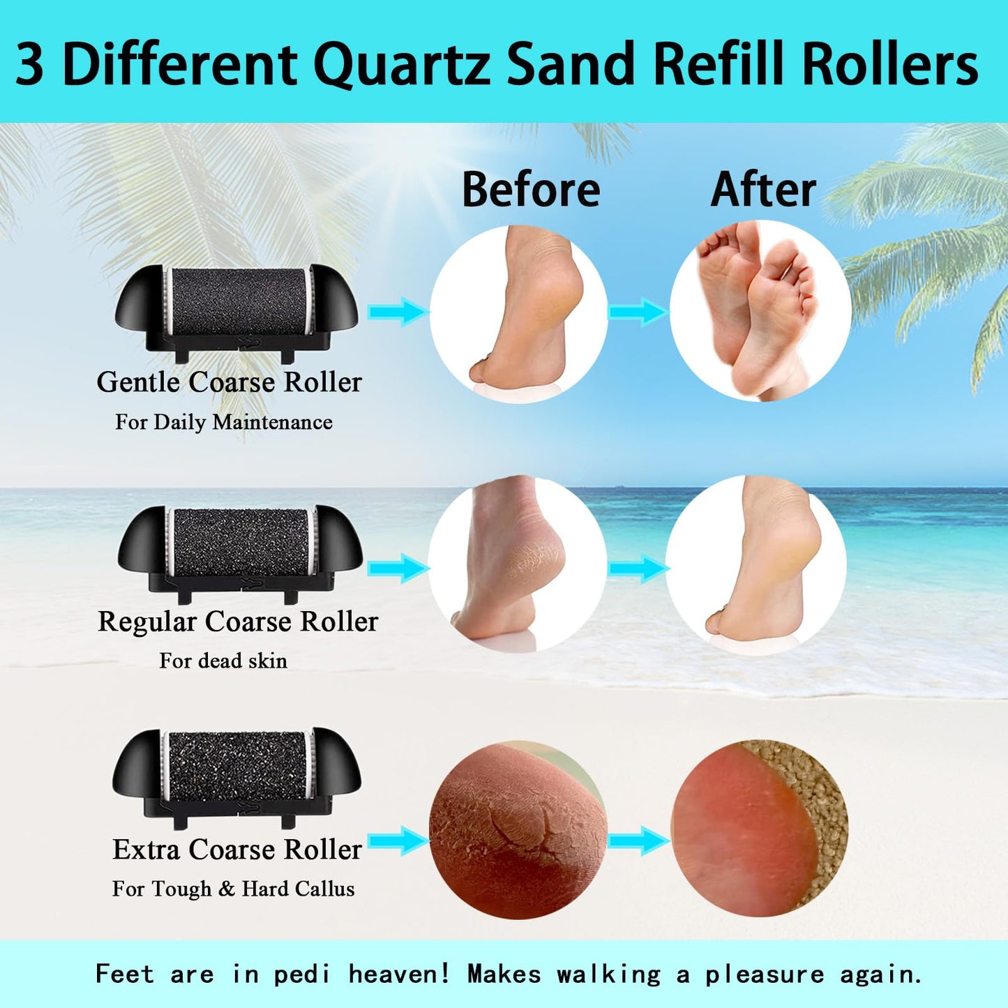 Electric Foot Callus Remover- Long Service Time, Rechargeable Electronic Foot File- Ideal Gift, Professional Pedicure Tools, Waterproof Foot Scrubber Beauty and Personal Care CIVYPRO