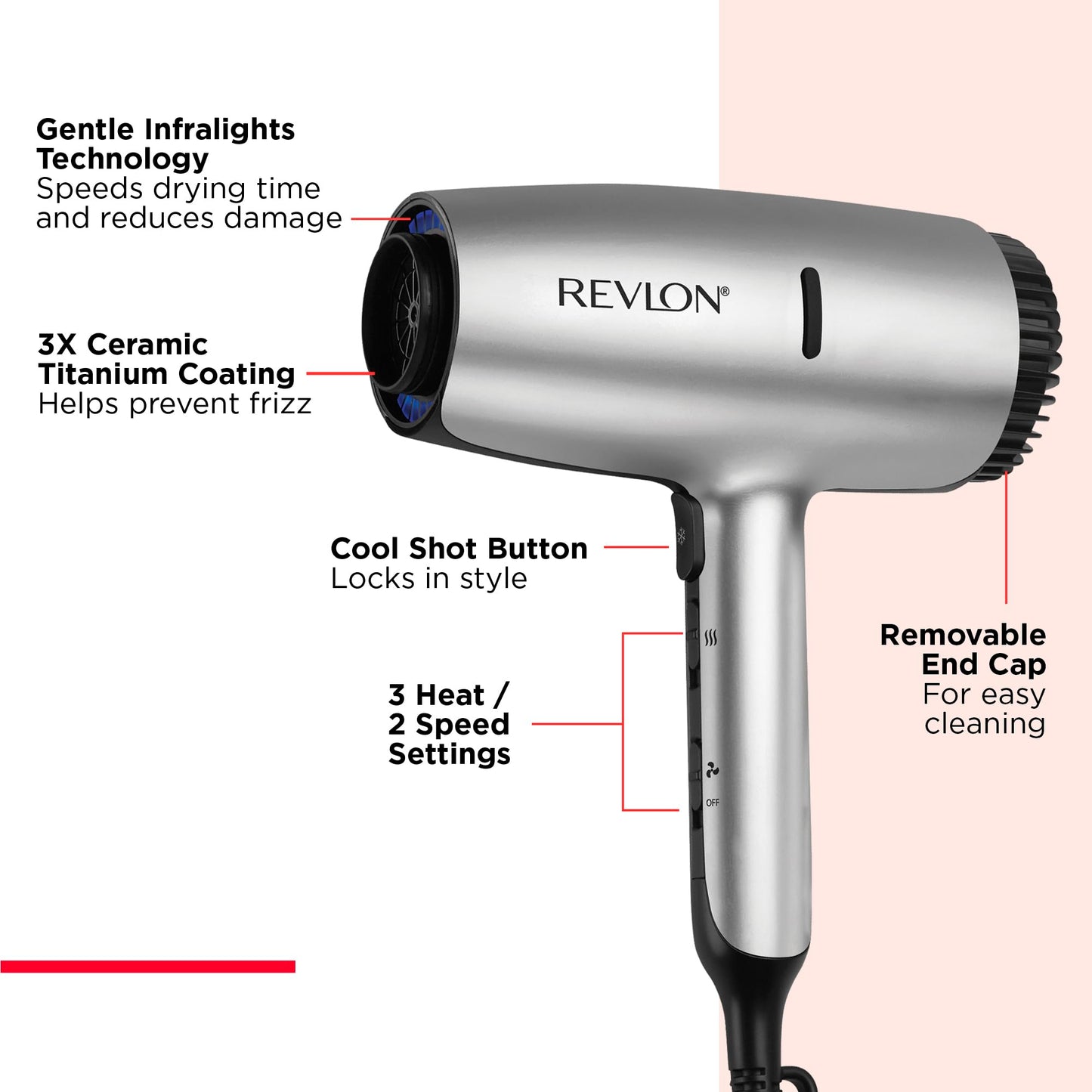 REVLON Dry Max Hair Dryer with Diffuser for Natural Curls| Prevents Frizz, Speeds Drying Time, and Reduces Damage, Plus Concentrator for Precise Beauty & Personal Care REVLON