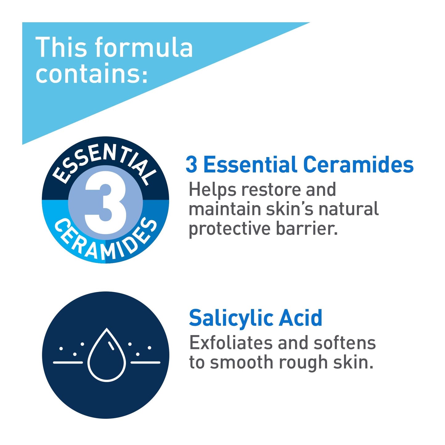 CeraVe SA Cream for Rough & Bumpy Skin 12 Ounce Beauty & Personal Care CeraVe