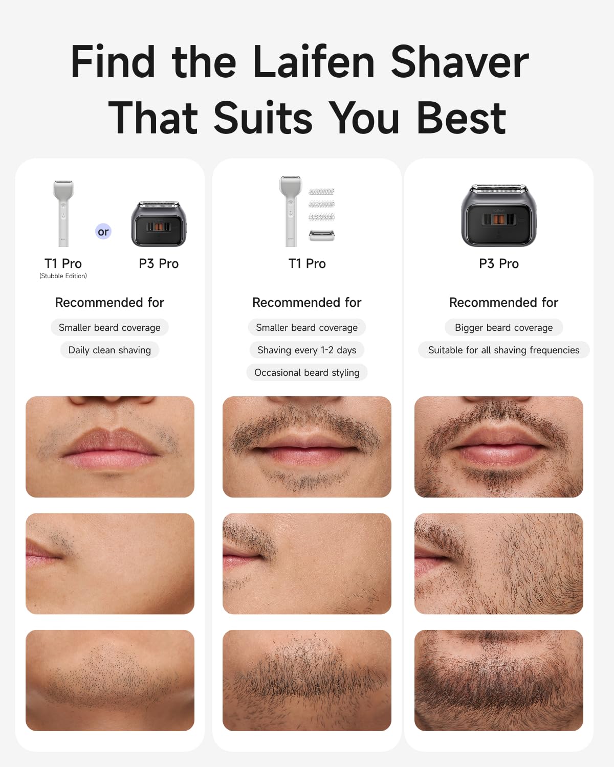 Laifen T1 Pro 1-Blade Electric Shaver - Stubble Edition, Gentle Daily Shaver for Short and Sparse Beard, 12,000 Cuts/Min, 120-Min Runtime, Wet & Dry Beauty and Personal Care Laifen