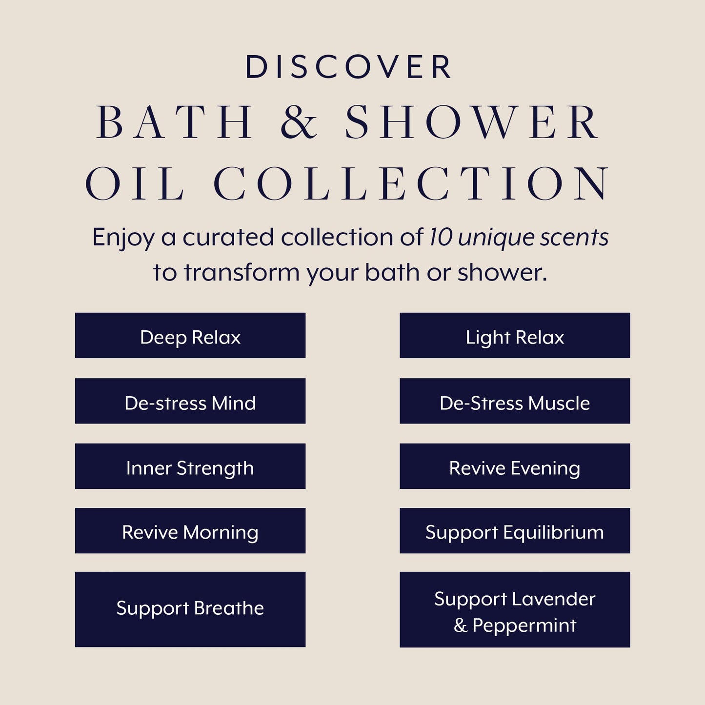 Aromatherapy Associates Essential Oil Blends - Luxury Shower and Body Oils for Dry Skin, Daily Aromatherapy Care for Men & Women, 10-Pack (0.10 fl oz Beauty and Personal Care Aromatherapy Associates