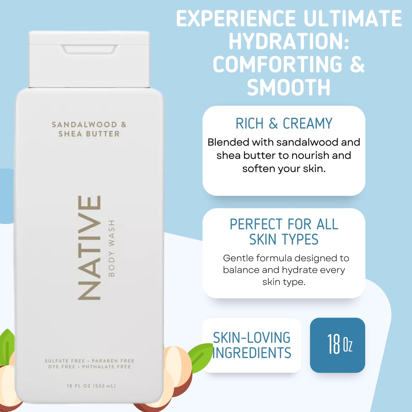 Native Body Wash, 2 Pack - Sandelwood and Shea Butter & Sea Salt and Cedar 18oz Clean Body Cleanser, Sulfate-Free, Paraben-Free Formula for All Skin Beauty & Personal Care Native