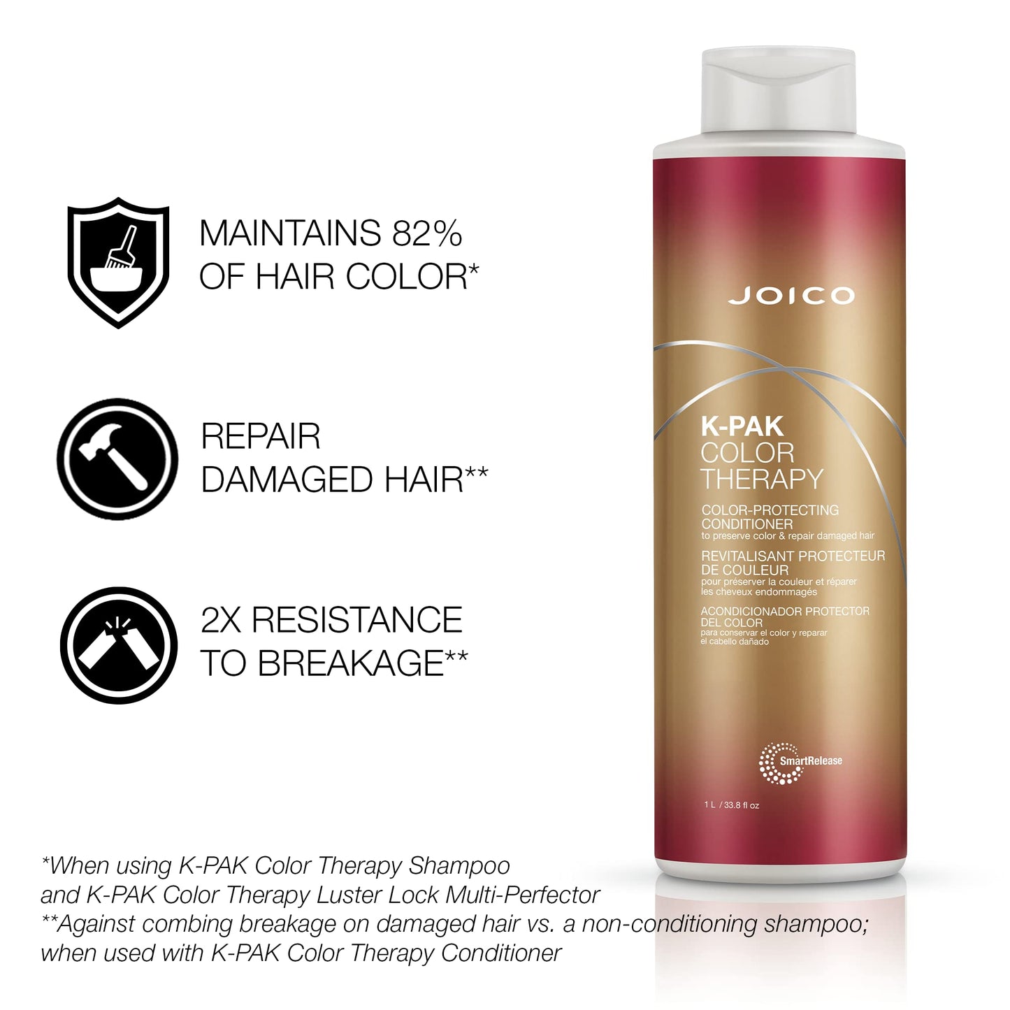 Joico K-pak color therapy shampoo & conditioner duo, 2 Count Beauty & Personal Care Joico
