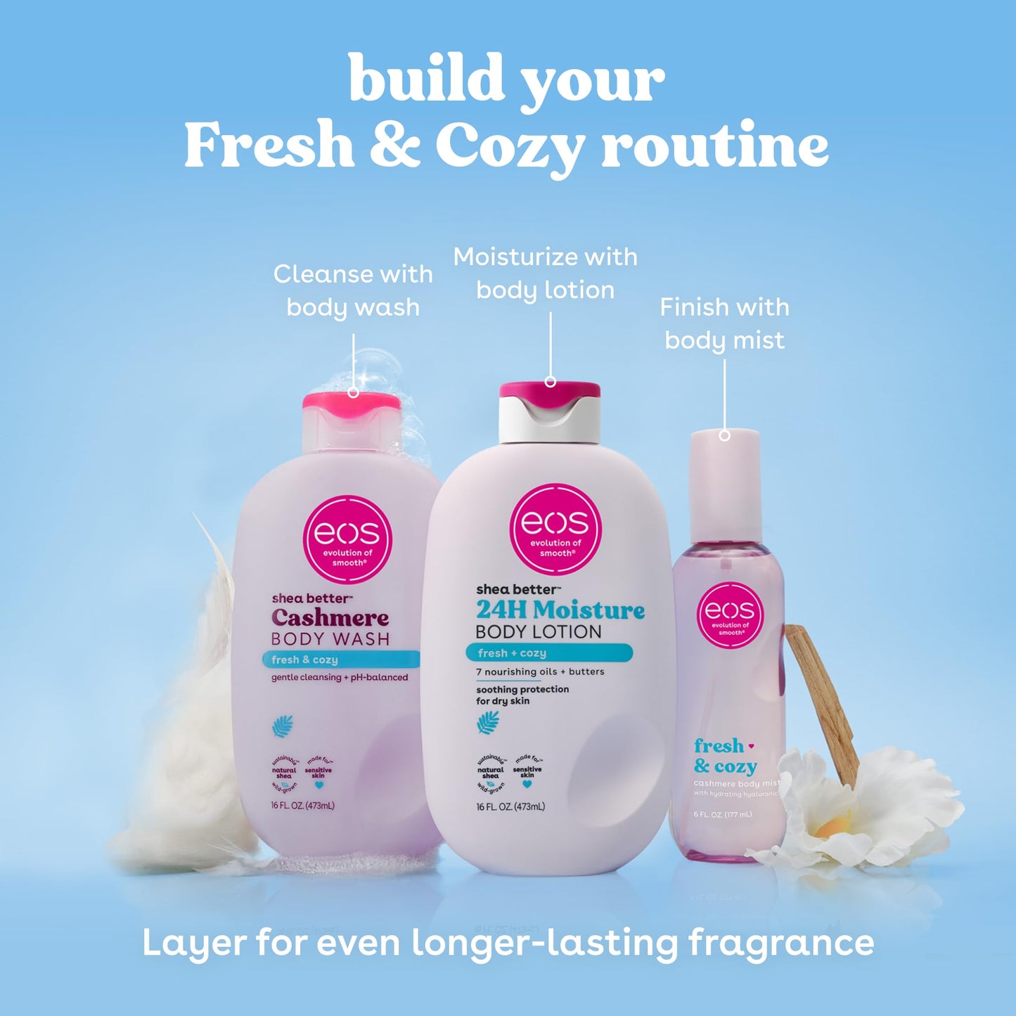 eos Cashmere Body Wash - Fresh & Cozy, Moisturizing Body Wash, Creamy Gel Formula, with Shea Butter, Glycerin, Vitamin E, pH Balanced, Sensitive Skin Beauty & Personal Care eos