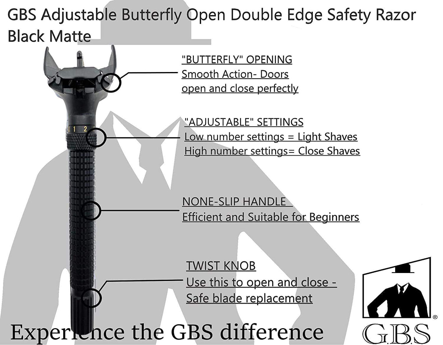 G.B.S Men's Grooming Set - Double Edge Safety Razor Rubber Coated Butterfly Non-Slip Long Razor, All-Natural Soap, Synthetic Brush Stand, Ceramic Mug Beauty and Personal Care G.B.S
