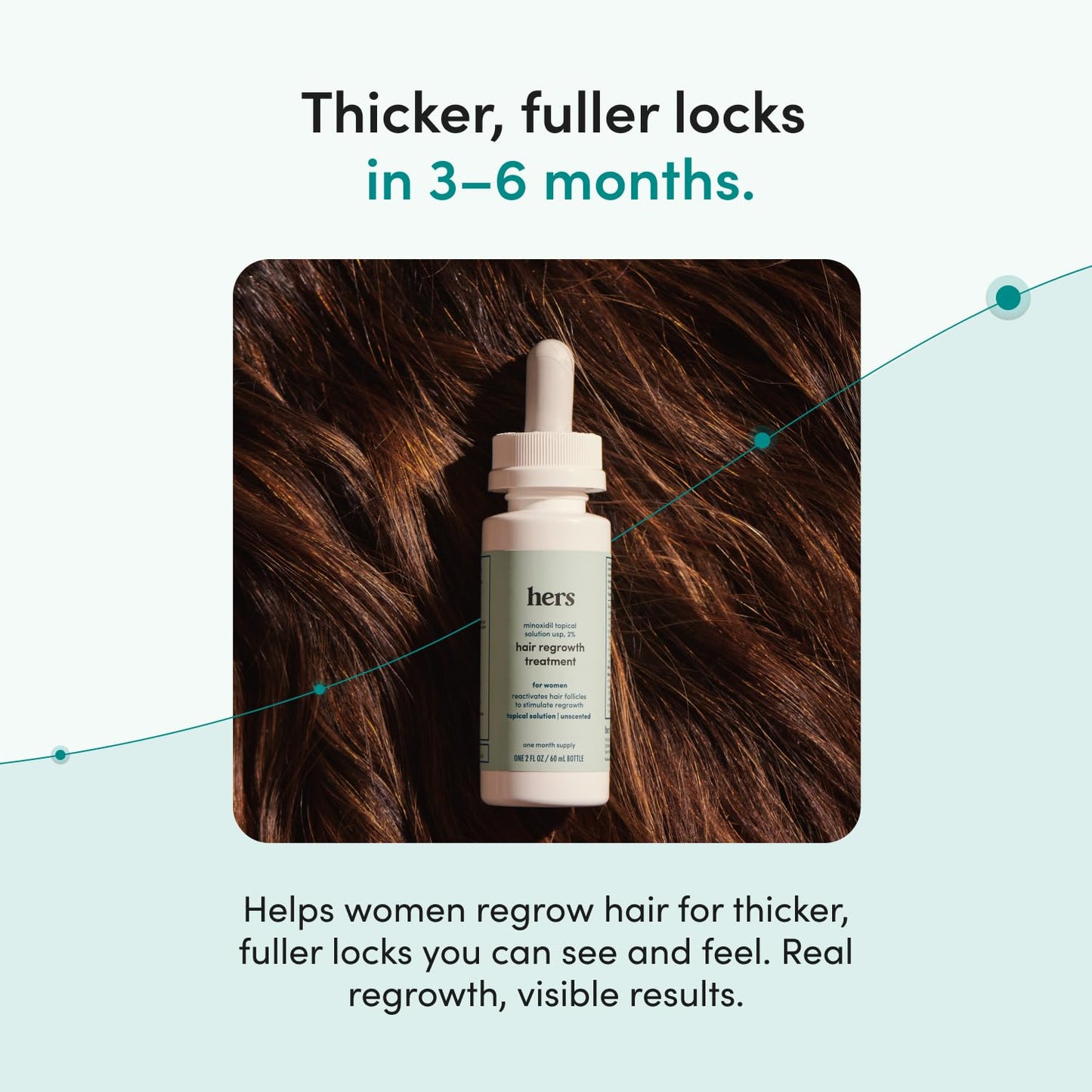 hers Hair Regrowth Treatment - Topical Minoxidil 2% Solution for Women - Supports Thicker, Fuller Hair - Non-Greasy - Unscented, 2 Pack Beauty and Personal Care HIMS & HERS