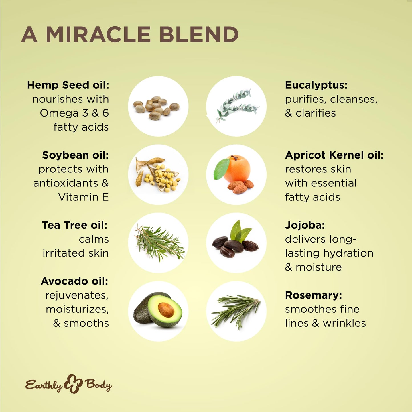 Earthly Body Miracle Oil, 1 fl. oz. - 2 Pack - 100% Natural Tea Tree Oil, Hemp Seed Oil & Vitamin E - Moisturizer, Calms Skin Irritations, Helps Beauty & Personal Care Earthly Body