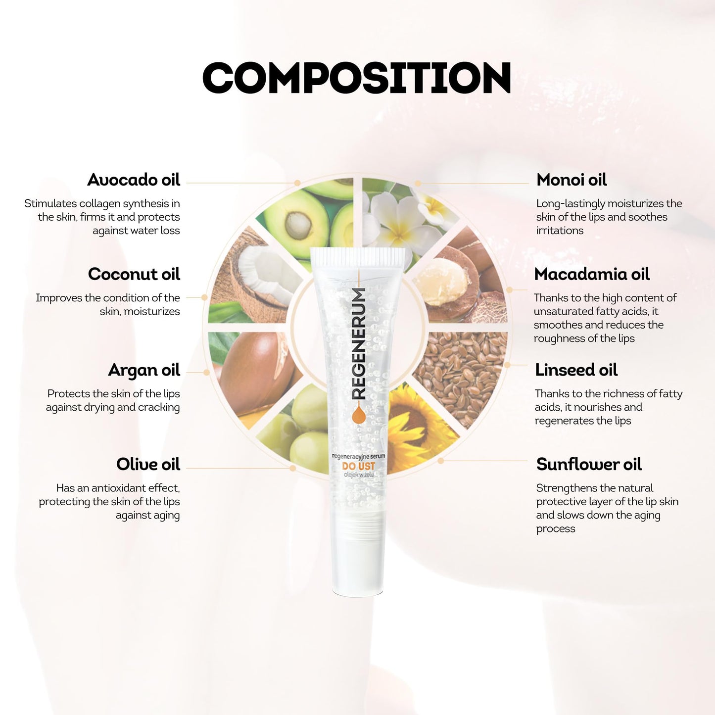 Regenerum - Regenerative Lip Serum Gel Oil - Intensive Hydration and Nourishment for Dry, Chapped Skin, 4 Precious Oils Blend - 8ml Beauty and Personal Care Regenerum