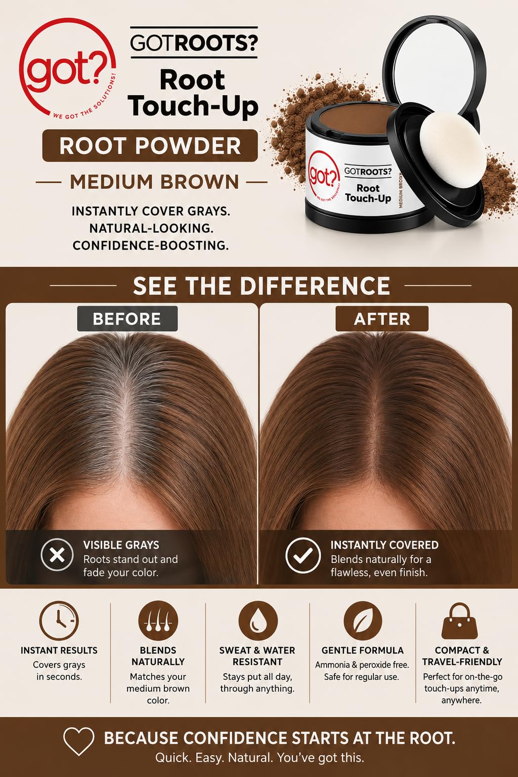 got? WE GOT THE SOLUTIONS! Pigment Infused Binding Root Touch Up Hair Color, Brow Filler & Hairline Powder for Medium Brown - Temporary Thinning Beauty & Personal Care got? WE GOT THE SOLUTIONS!