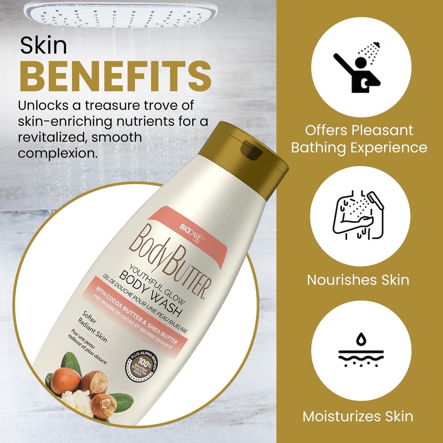 Biocare Youthful Glow Body Wash Infused with Cocoa & Shea Butter, Intensive Moisture, Nourished, Soft Body Wash - 16.5 oz Beauty & Personal Care Biocare