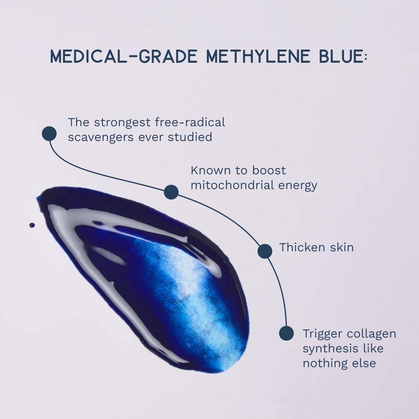 Shwally Methylene Blue Serums (Clear Spot Treatment, 1oz) Beauty & Personal Care Shwally