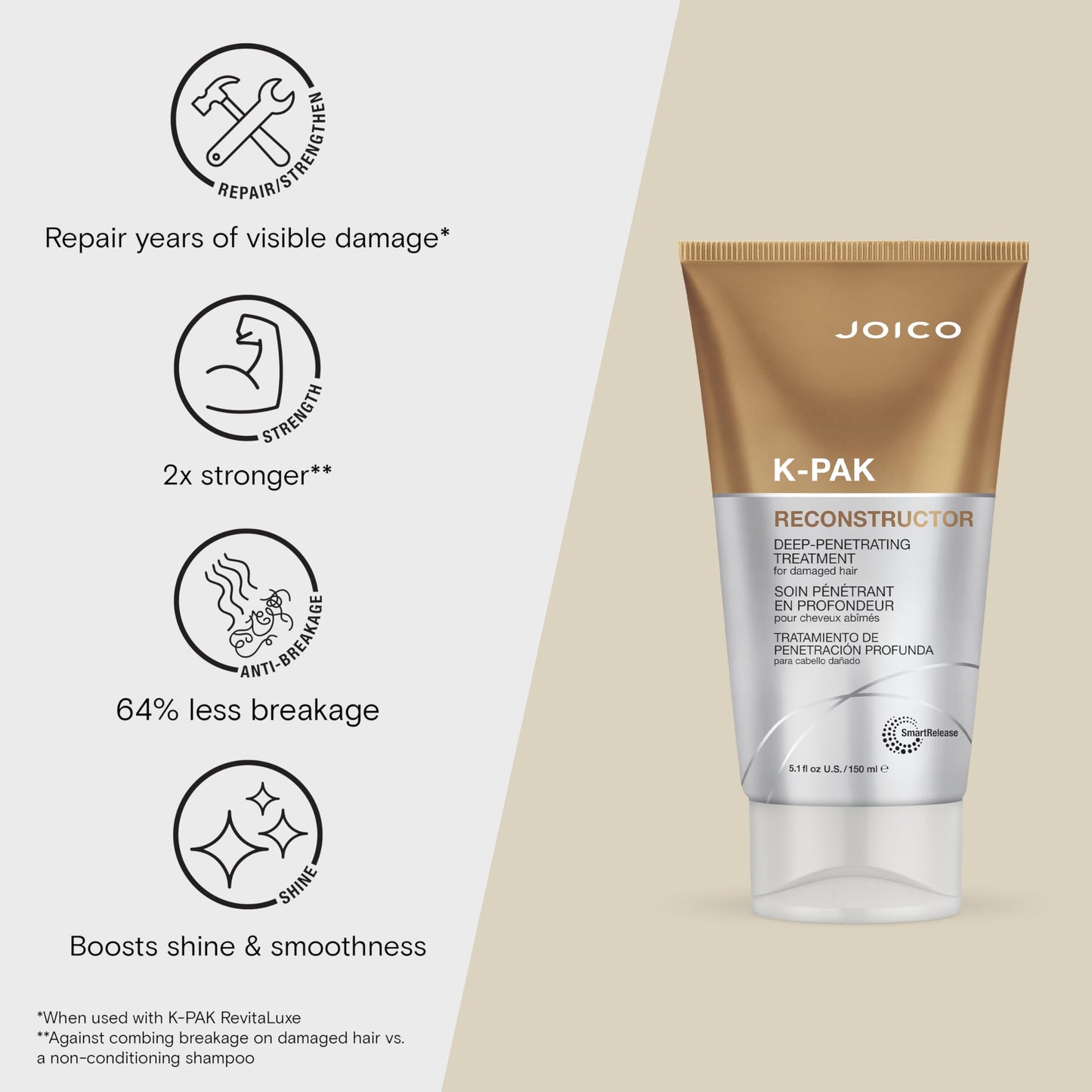 Joico K-PAK Reconstructor Deep-Penetrating Treatment | For Damaged Hair | Repair & Strengthen Strands | Rebuild & Fortify Damaged Hair | Improve Beauty & Personal Care Joico
