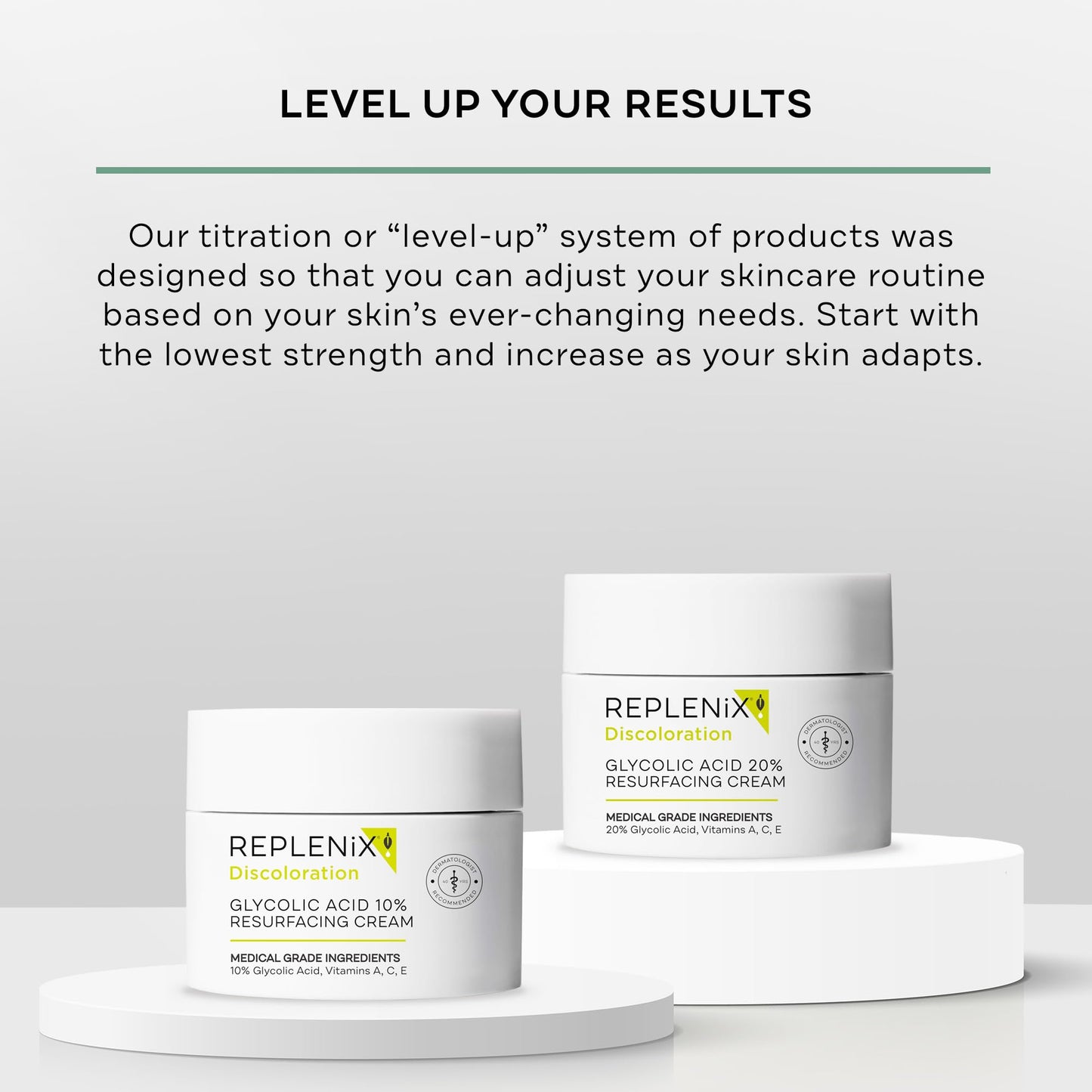 Replenix Glycolic Acid 20% Resurfacing Cream, Hydrating & Lightweight Medical-Grade Exfoliating Face Moisturizer for Skin Discoloration (1.7 oz) Beauty & Personal Care Replenix