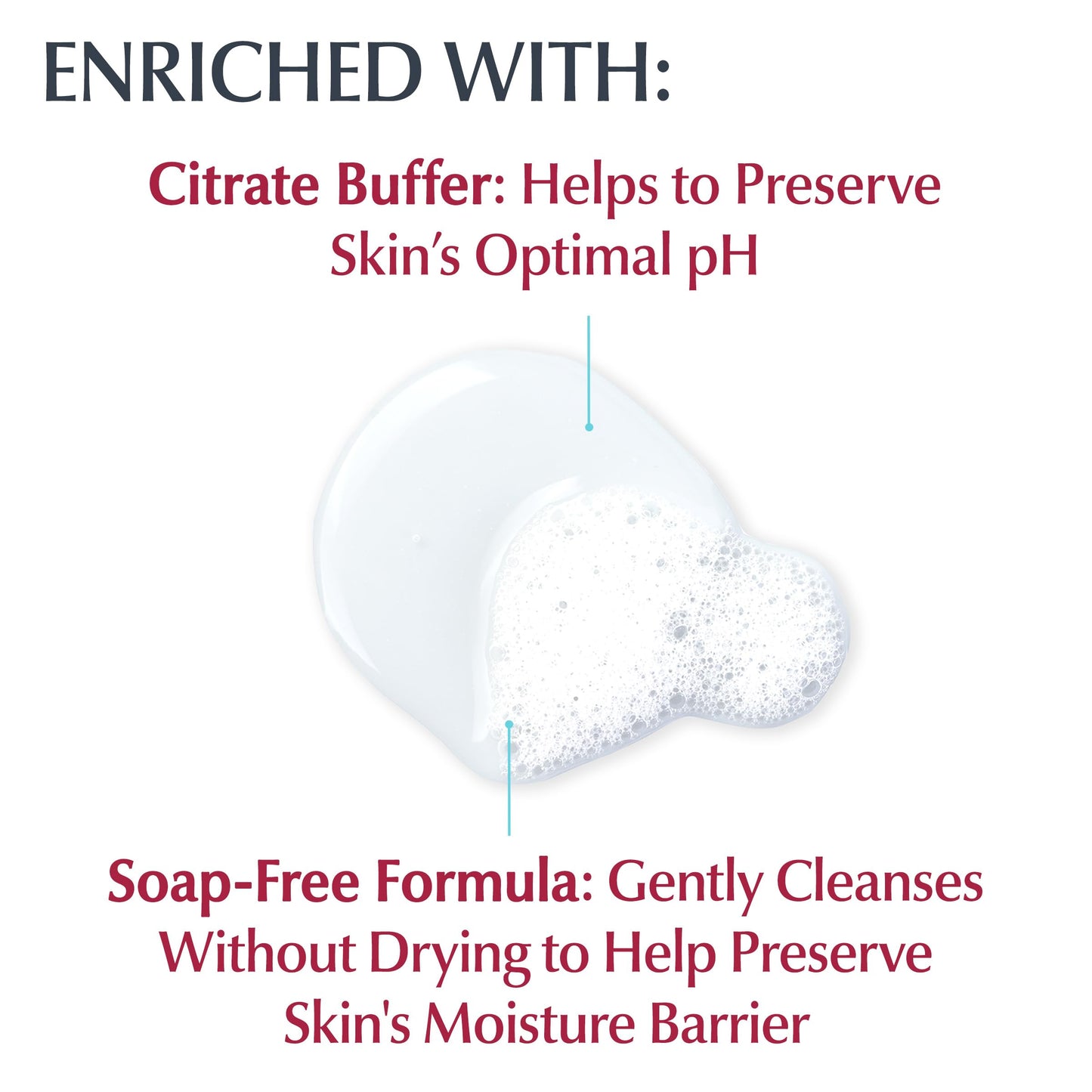 Eucerin Advanced Cleansing Body & Face Cleanser - Fragrance & Soap Free for Dry, Sensitive Skin - 16.9 fl. oz Bottle (Pack of 2) Beauty & Personal Care Eucerin