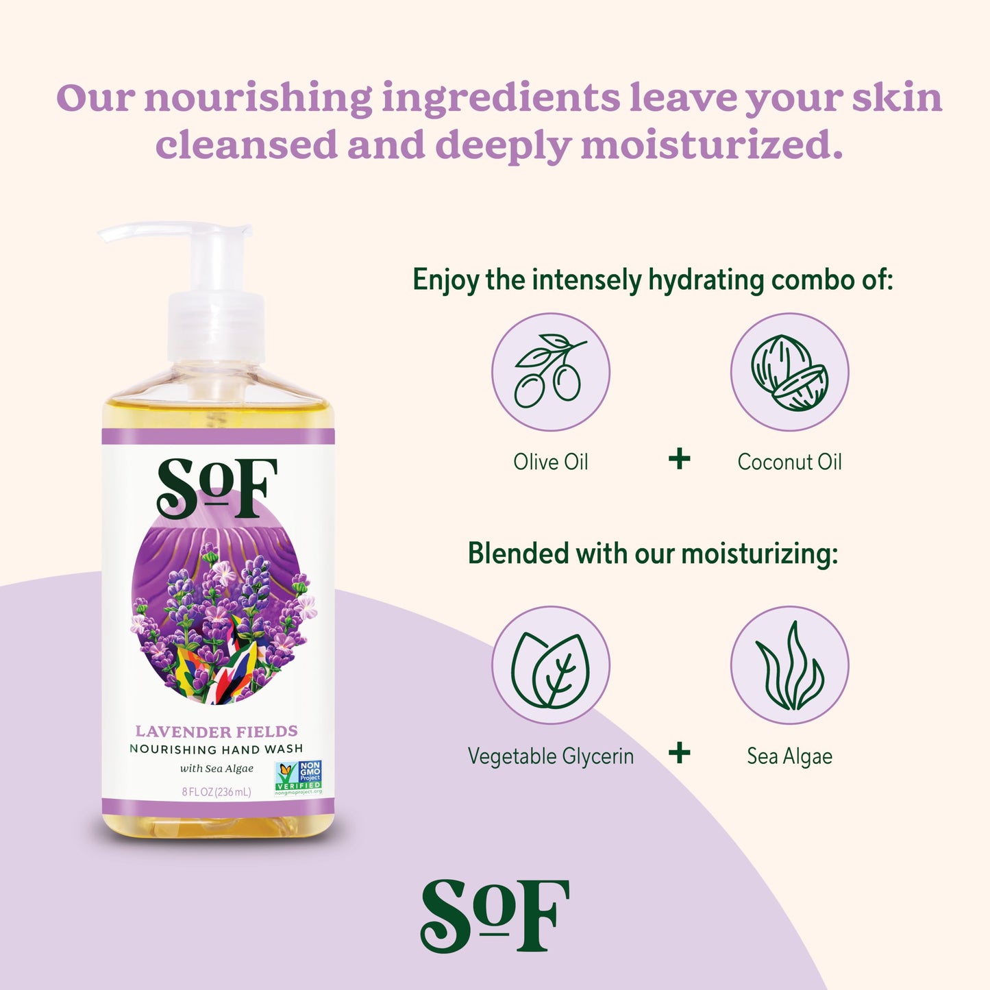 SoF Nourishing Hand Wash - With Moisturizing Sea Algae, Coconut & Olive Oil- Vegan & Non GMO- Free From Phthalates, Sulfates & Parabens- Lavender Beauty & Personal Care South Of France