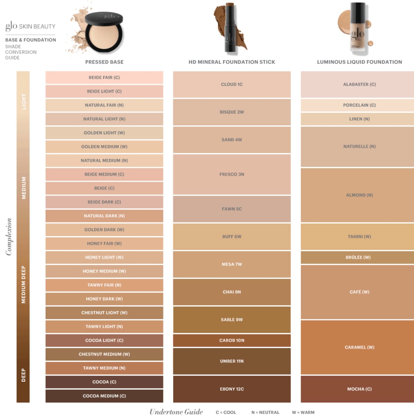 Glo Skin Beauty Luminous Liquid Mineral Foundation Makeup with SPF 18 (Naturelle) - Improves Uneven Skin Tone, Smooths & Corrects Imperfections Beauty & Personal Care Glo Skin Beauty
