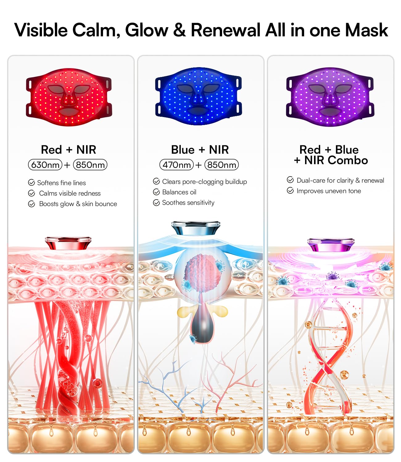 INIA Red Light Therapy Mask for Face, 850nm NIR, Red/Blue LED Light 4 Modes Beauty and Personal Care INIA