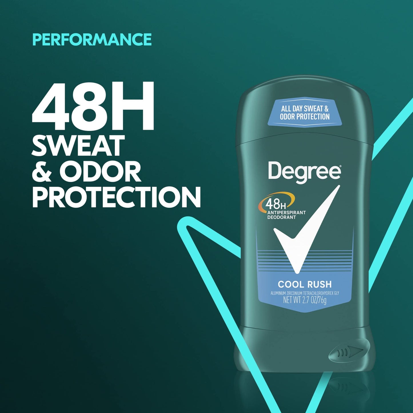 Degree Men Dry Protection Antiperspirant, Cool Rush, 2.7 Ounce (Pack of 1) Beauty and Personal Care Degree